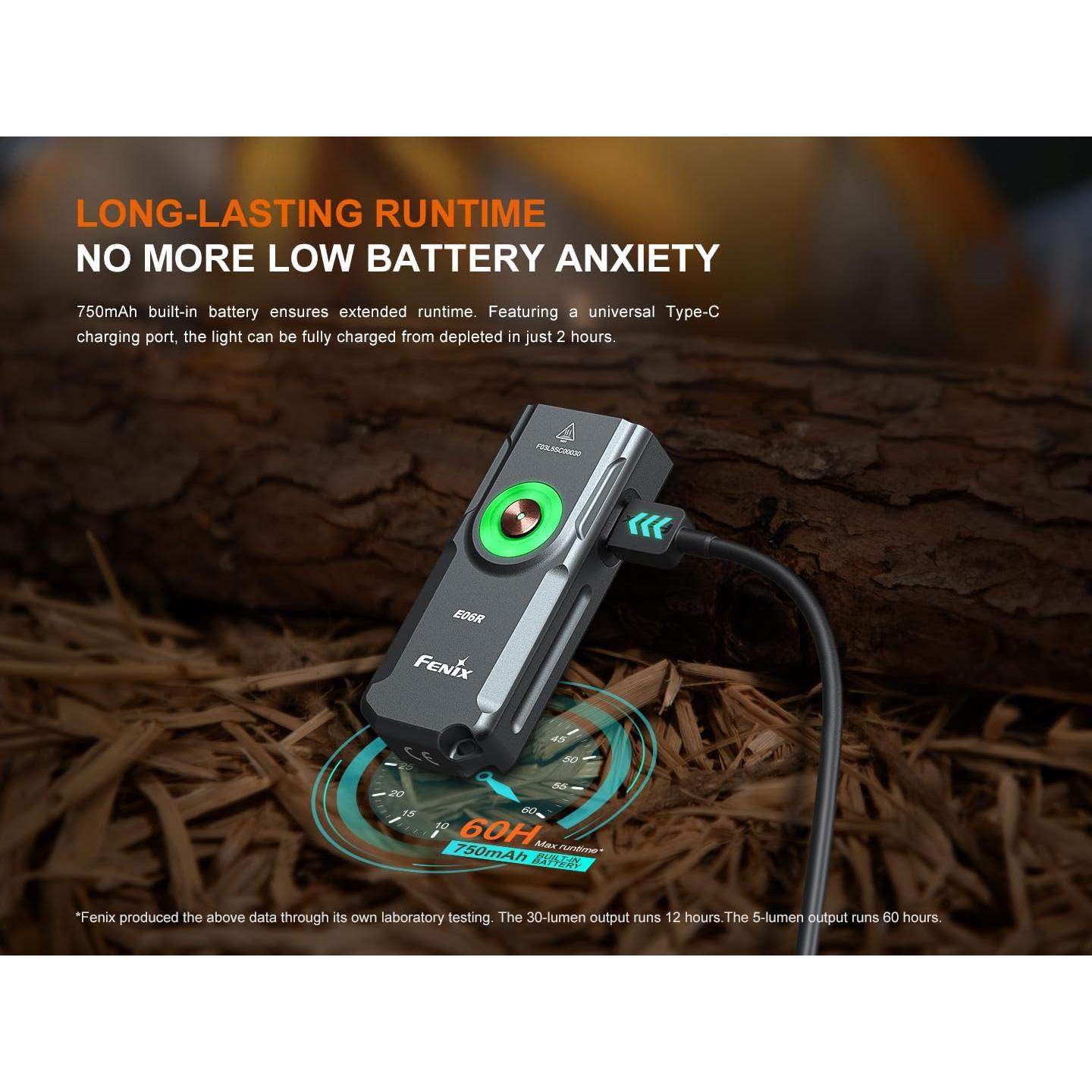 Linterna de Llavero Fenix E06R 700 Lúmenes Recargable USB-C