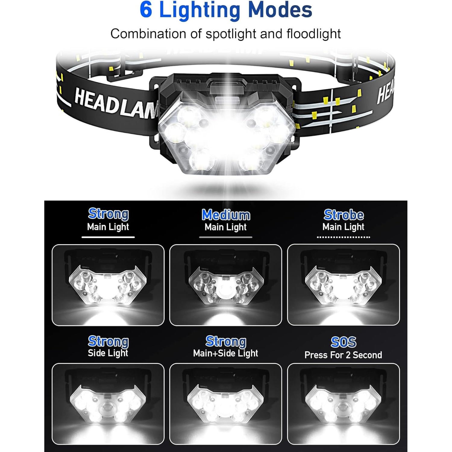 Linterna Frontal LED PLUSINTO 2000 Lúmenes 6 Modos IPX5