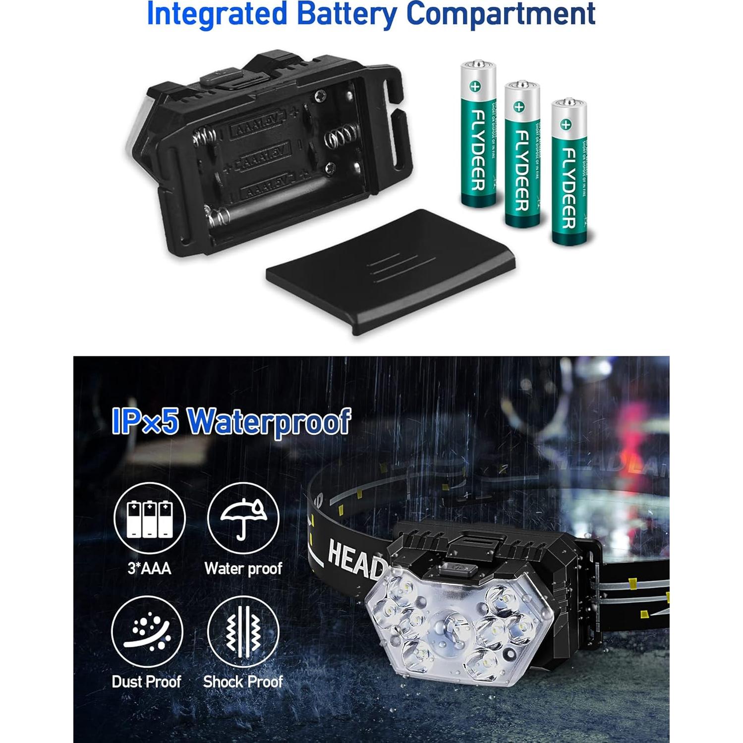 Linterna Frontal LED PLUSINTO 2000 Lúmenes 6 Modos IPX5