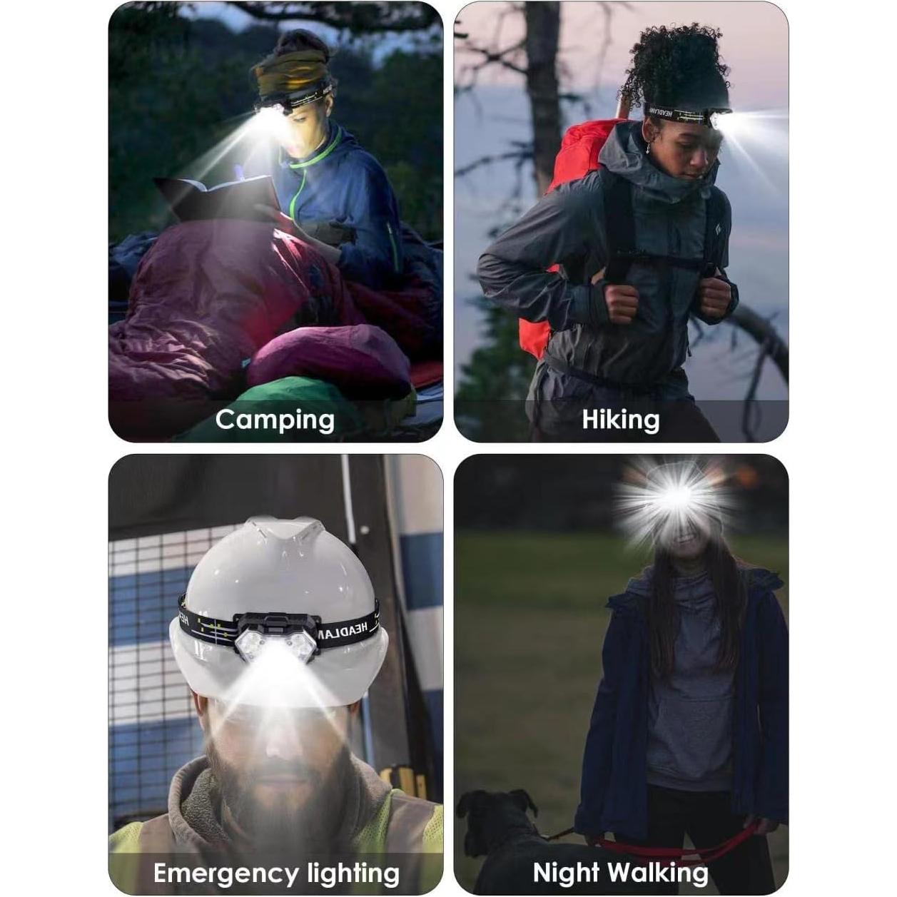 Linterna Frontal LED PLUSINTO 2000 Lúmenes 6 Modos IPX5