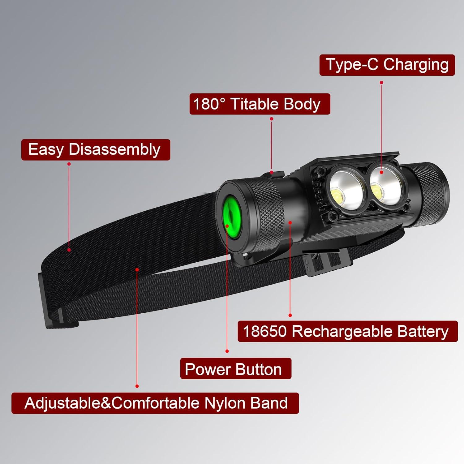 Linterna Frontal Recargable Changlinyd H25A LED 180° IPX6