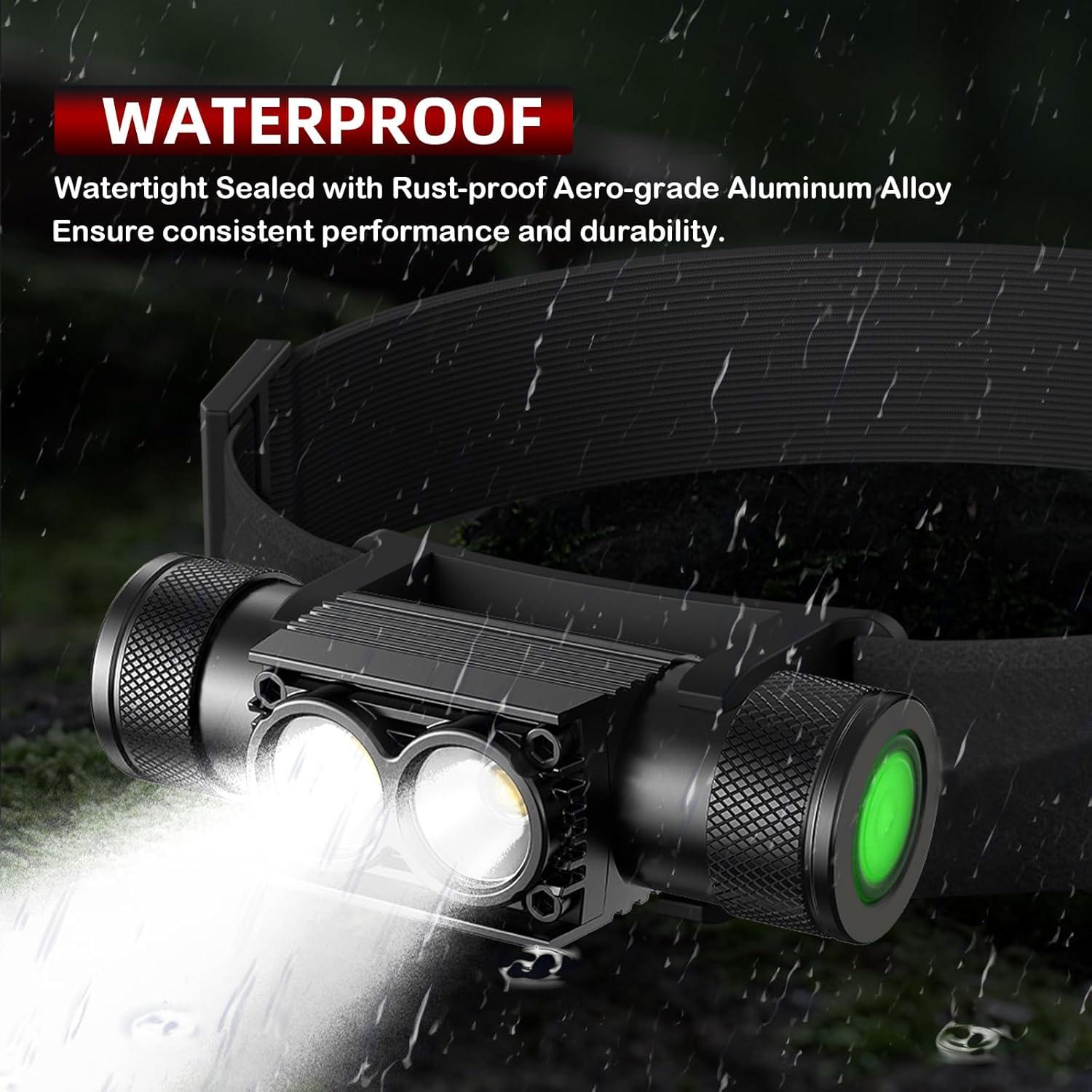 Linterna Frontal Recargable Changlinyd H25A LED 180° IPX6