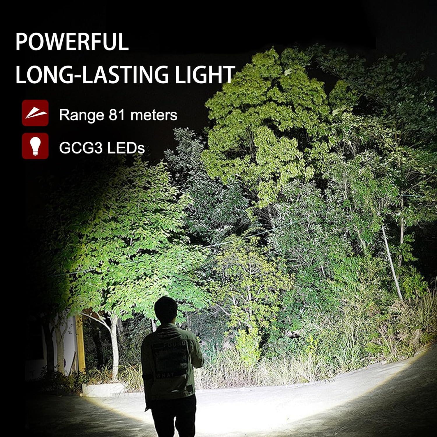 Linterna Frontal Recargable Changlinyd H25A LED 180° IPX6