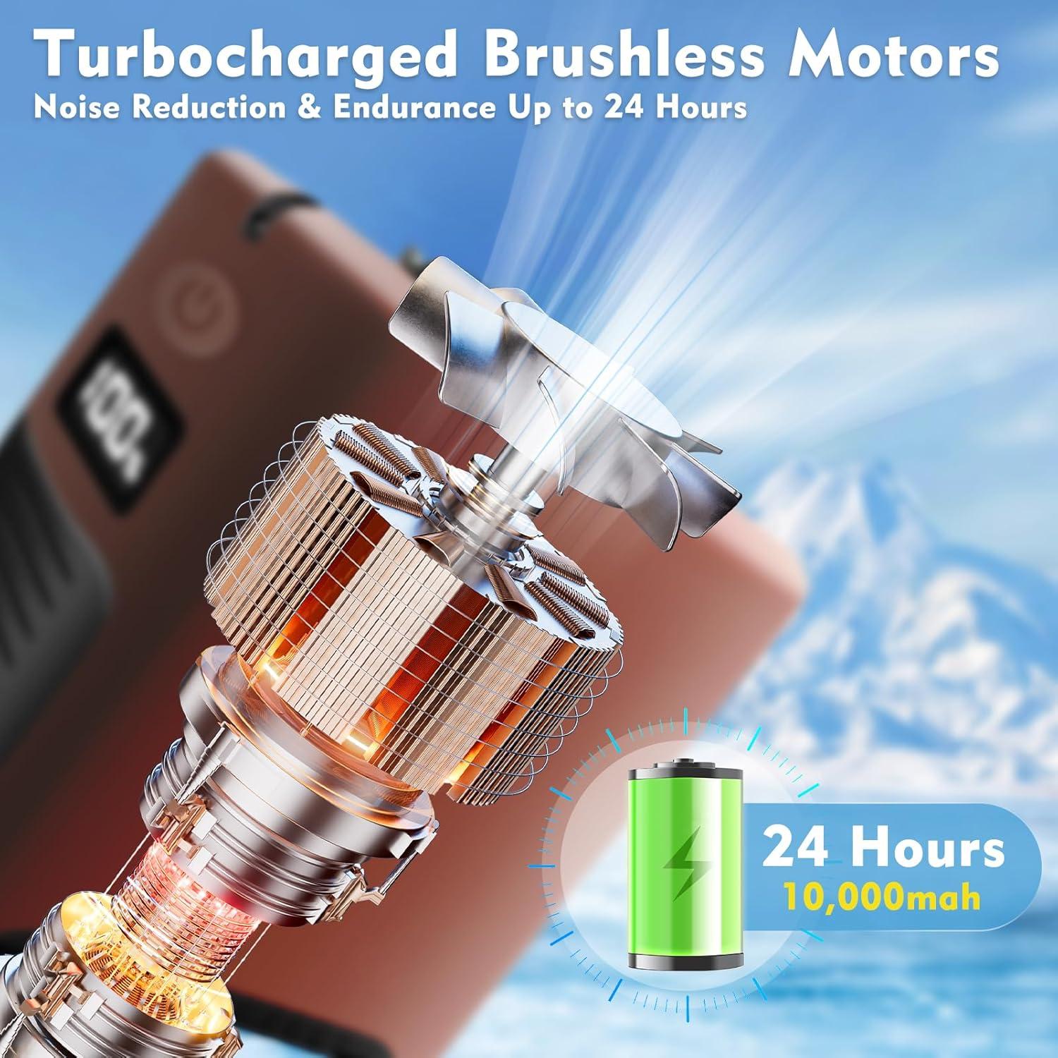 Ventilador Personal Portátil FANSYJKJ 5 Velocidades 10000mAh