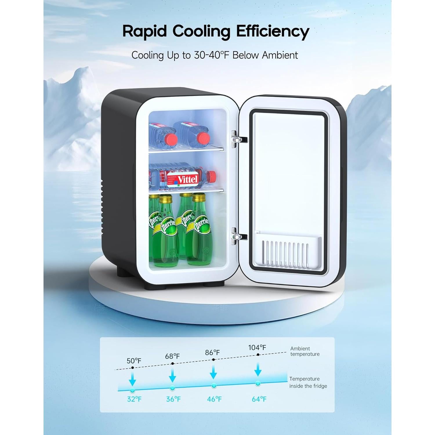 Mini Nevera BEICHEN 6L Portátil Enfriador y Calentador Negro