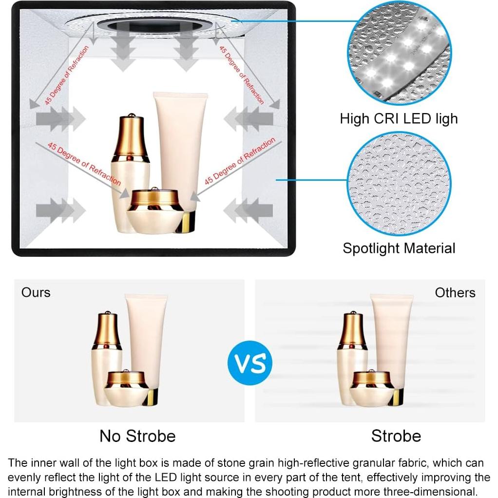 Caja de Luz de Estudio PULUZ 25 cm Portátil con 12 Fondos