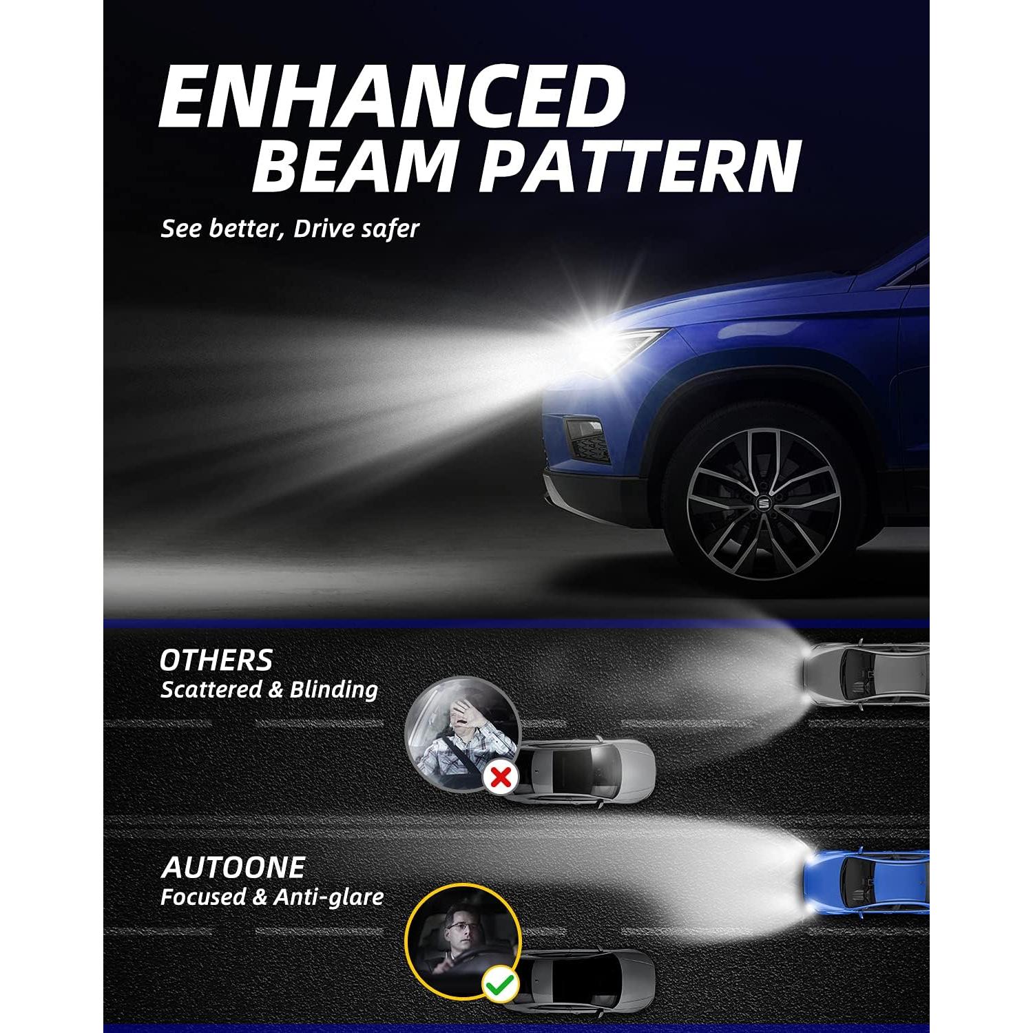 Bombillas LED para Niebla AUTOONE H11 H8 H9 18000LM 6000K