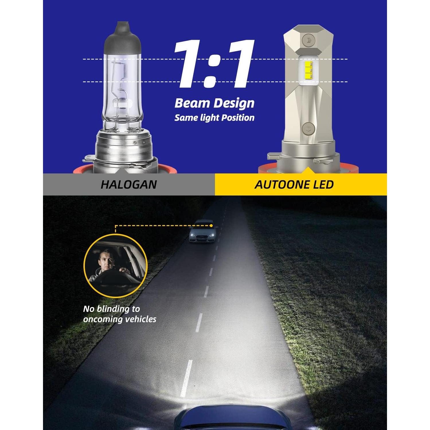 Bombillas LED para Niebla AUTOONE H11 H8 H9 18000LM 6000K