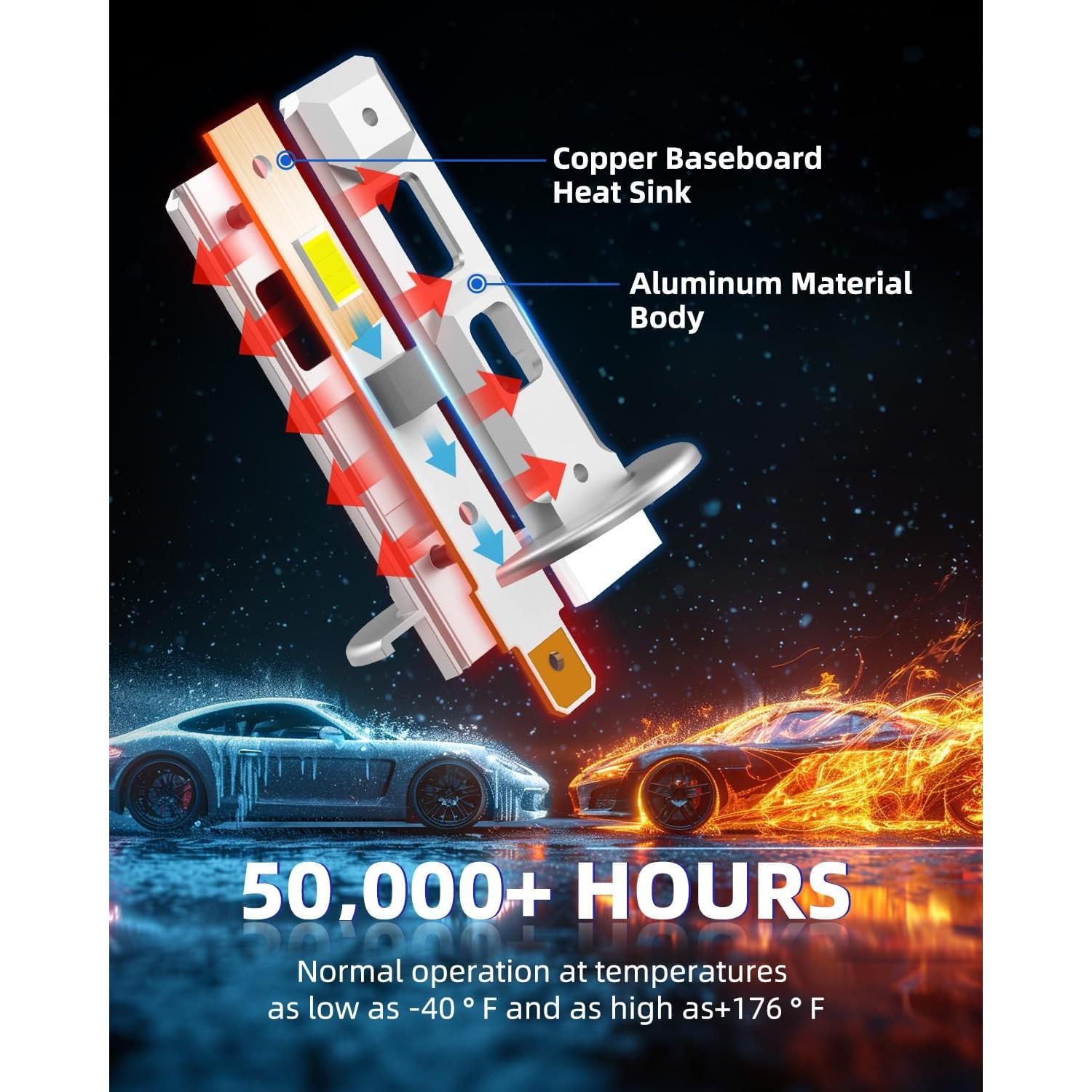 Bombillas de Niebla H1 AUTOONE Ultra Brillante 6500K Paquete de 2