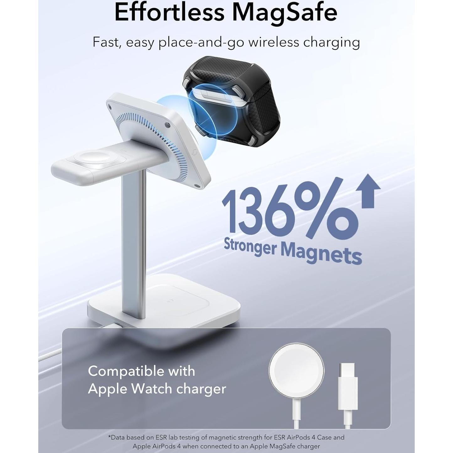 Funda ESR para AirPods Pro 2 y 1 - Protección MagSafe Negra