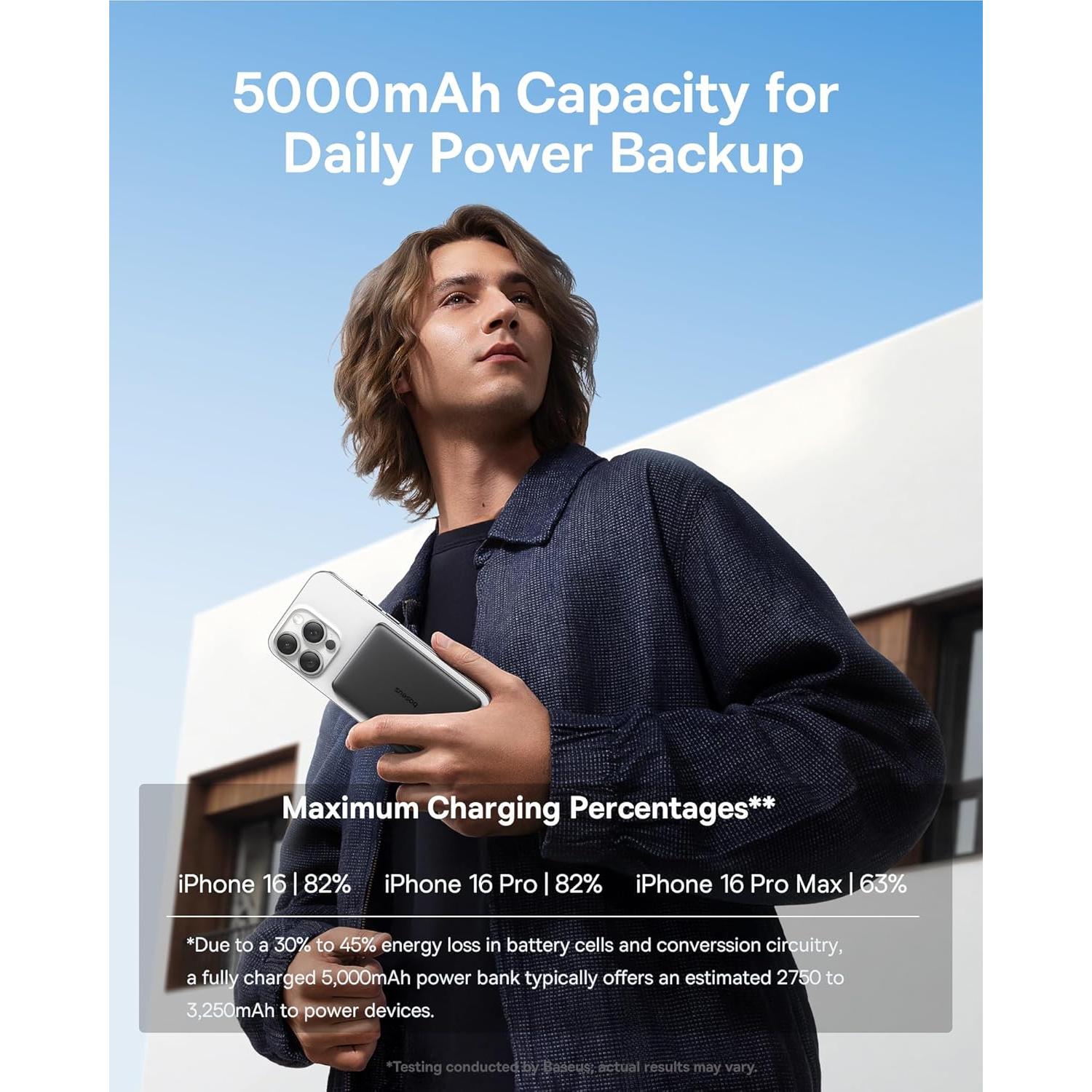 Power Bank Baseus PicoGo 5000mAh Ultra Delgado Negro