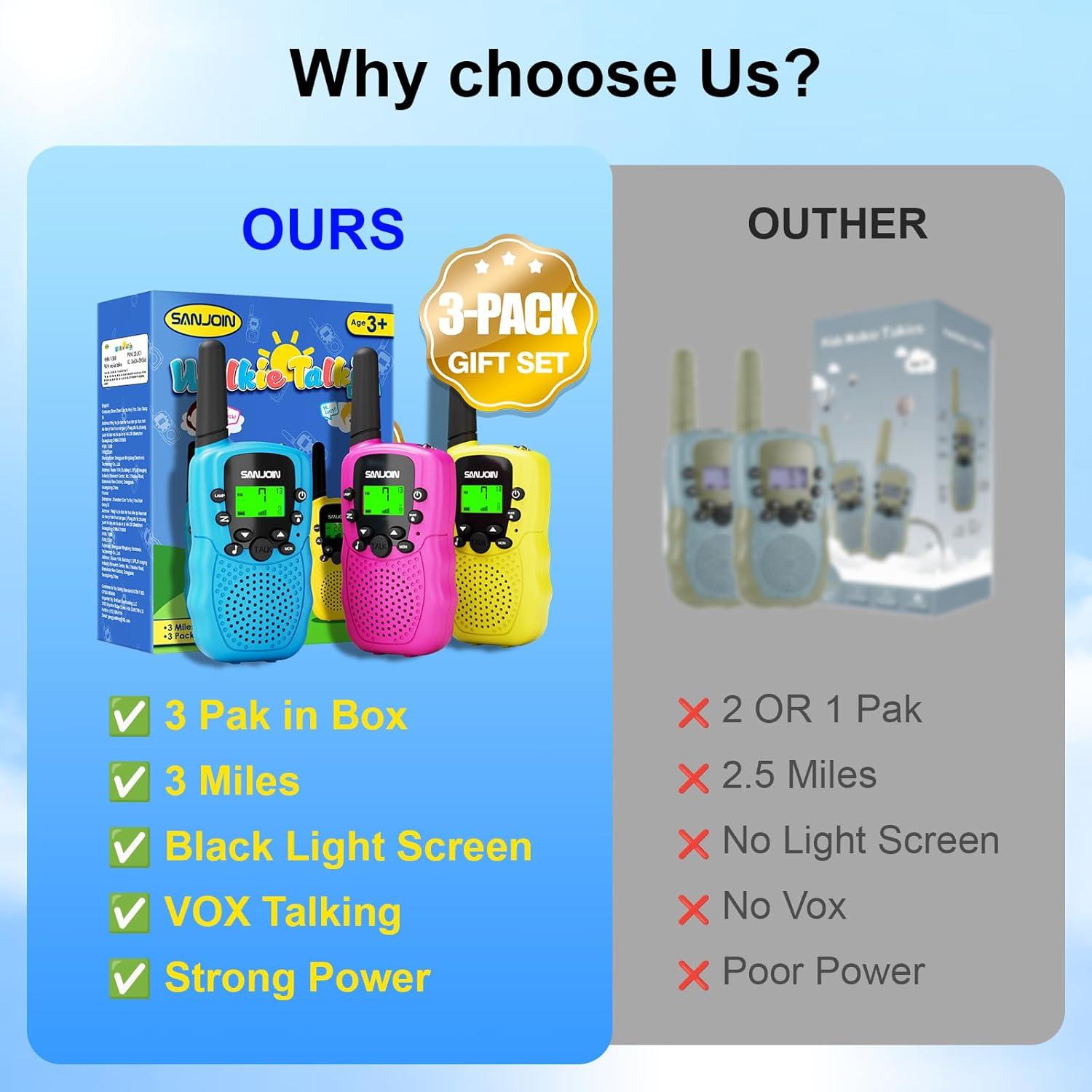 Walkie Talkies para Niños SANJOIN T-388 Rango 3 km