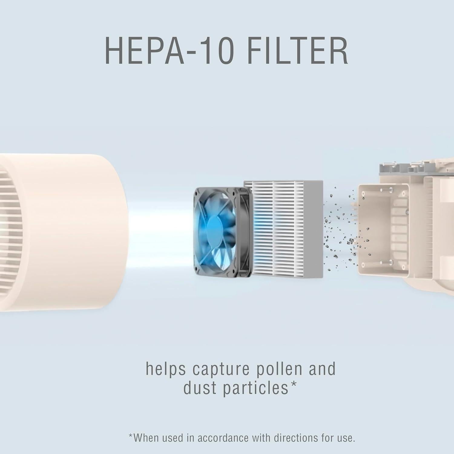 Filtros de Reemplazo HEPA 10 Conair para Purificador AP03 - 2-Pack
