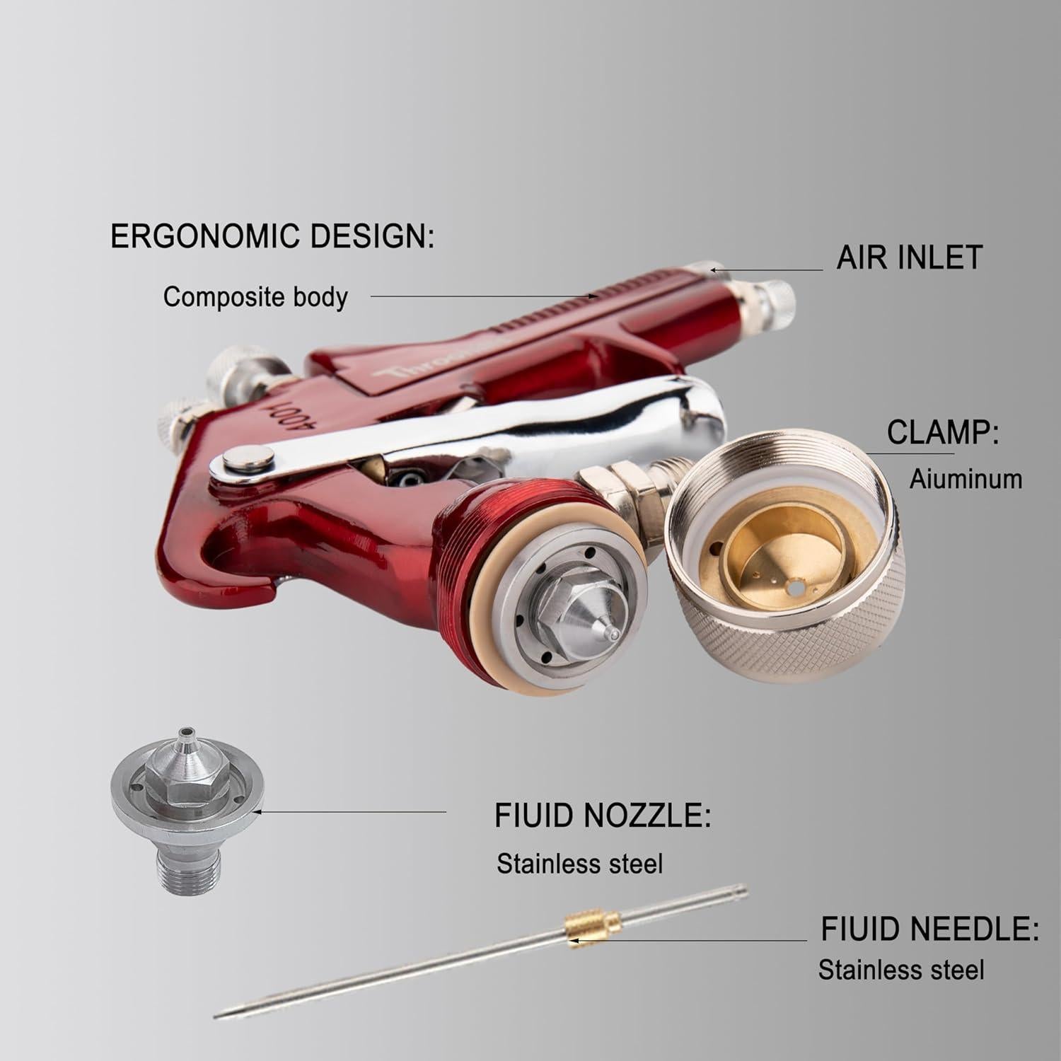 Pistola de Pulverización HVLP Throohills 1.8mm 1000cc Rojo