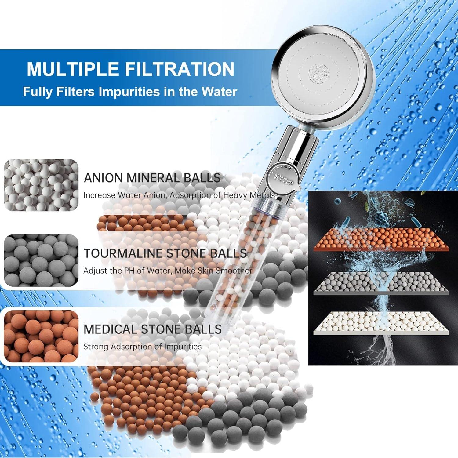 Cabezal de Ducha Filtrado Besititli Alta Presión 150 cm Azul