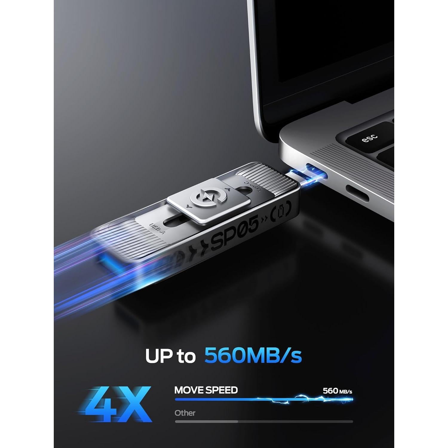 MOVE SPEED 128GB Solid State Drives with Dual Ports & Push-Pull Design — 560MB/s Read Speed, Type C + USB 3.2 Drive Portable ssd for iPhone 15/16/Android/Mac