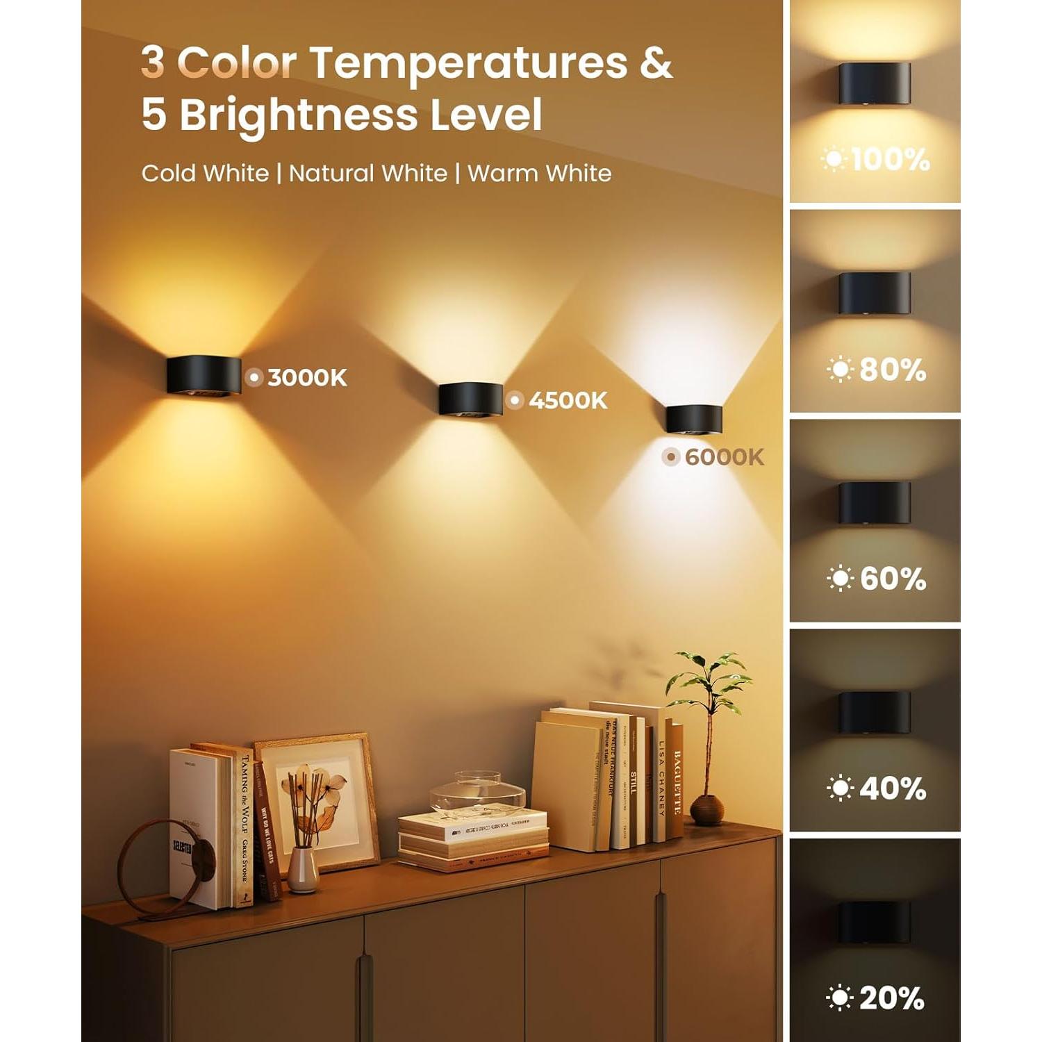 Luz de Pared FULEN con Sensor de Movimiento y Control Remoto