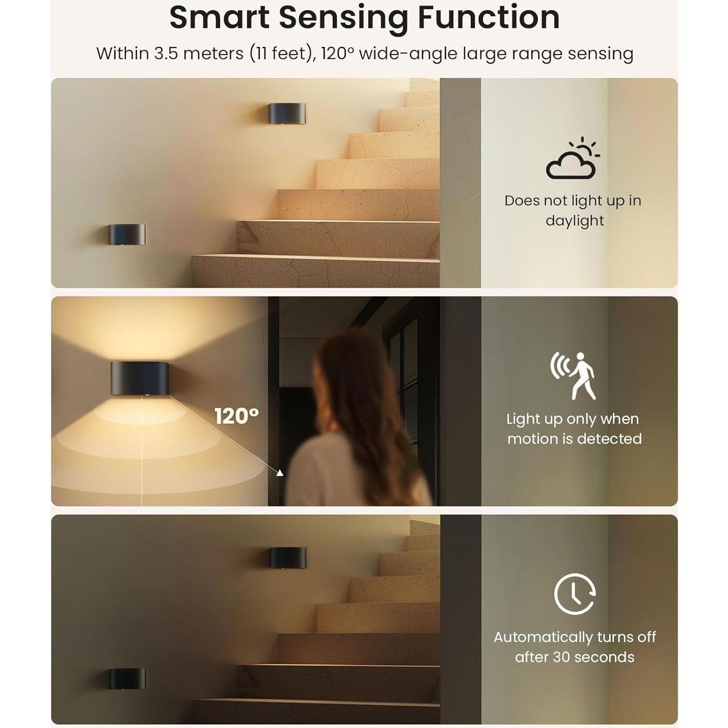 Luz de Pared FULEN con Sensor de Movimiento y Control Remoto