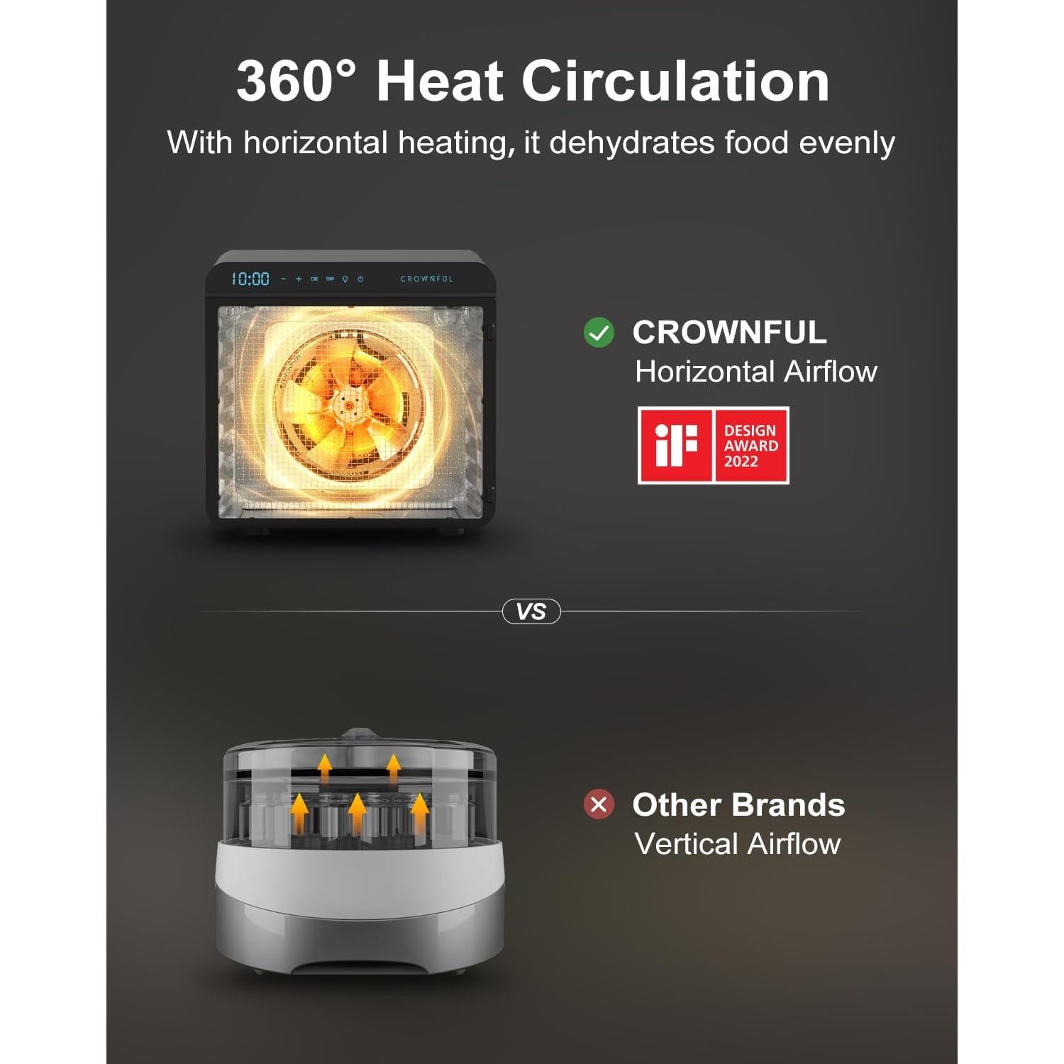 Deshidratador de Alimentos CROWNFUL CF-FD01 7 Bandejas Acero Inoxidable