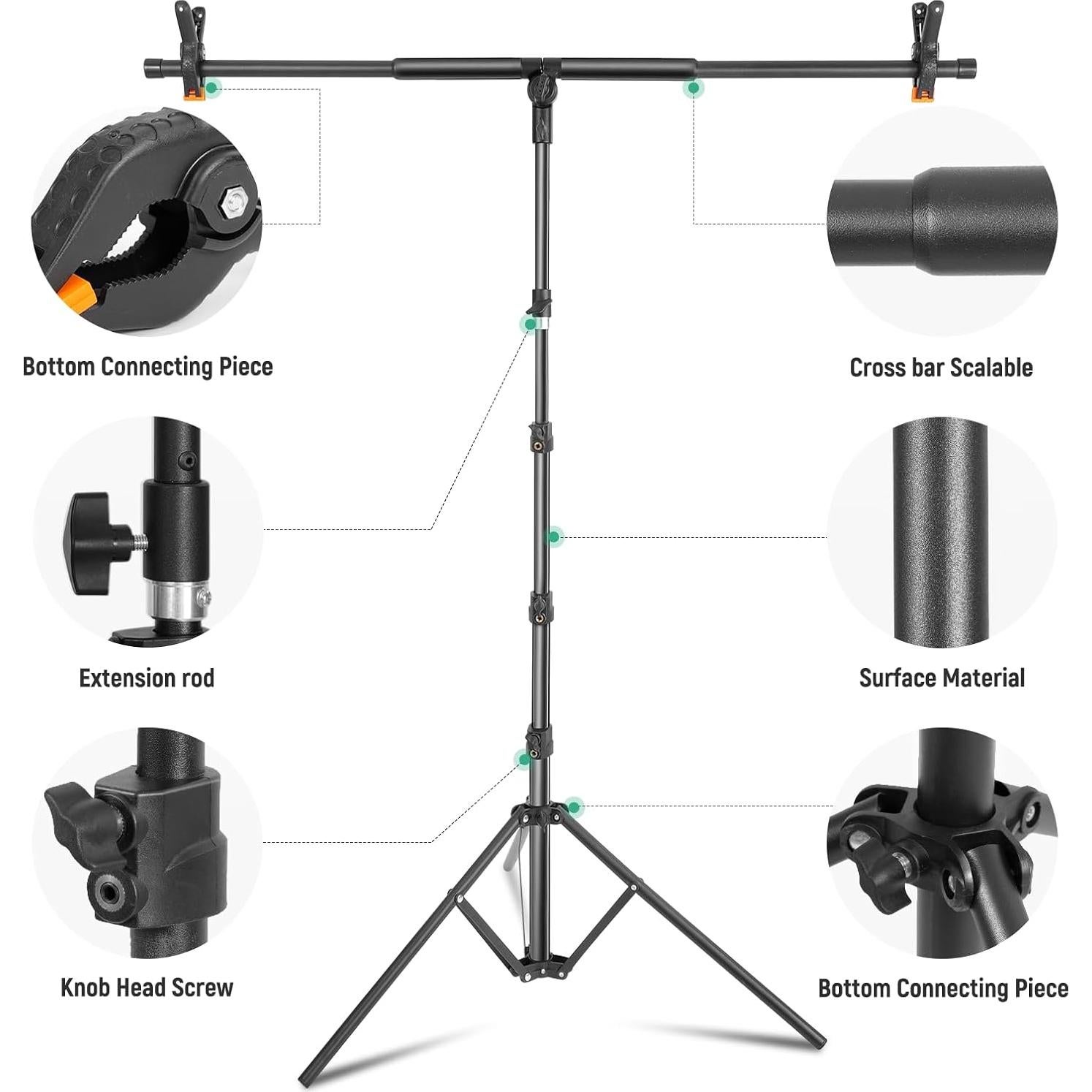 Kit de Fondo Verde Chroma Key LOMTAP 1.4x1.8m con Soporte