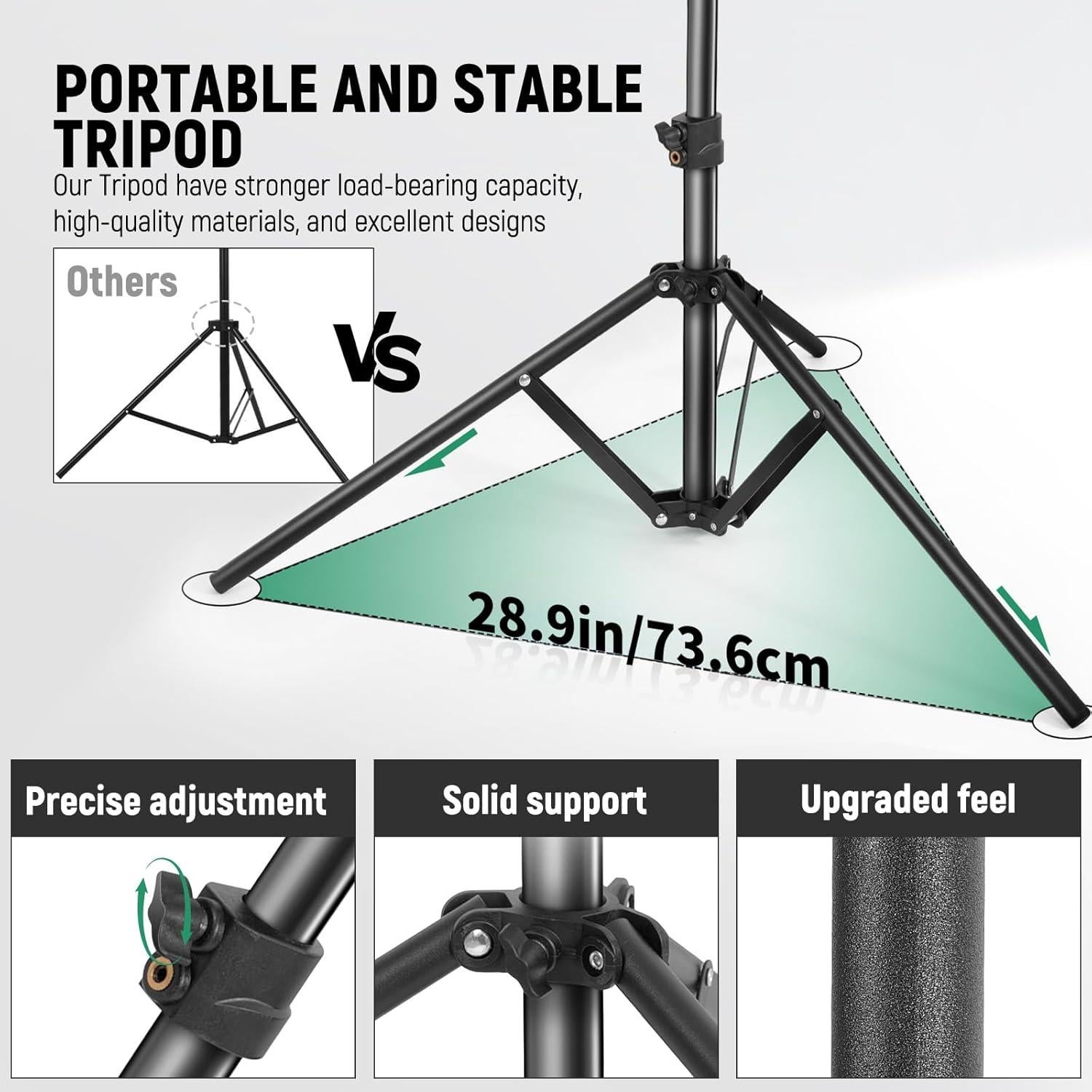 Kit de Fondo Verde Chroma Key LOMTAP 1.4x1.8m con Soporte