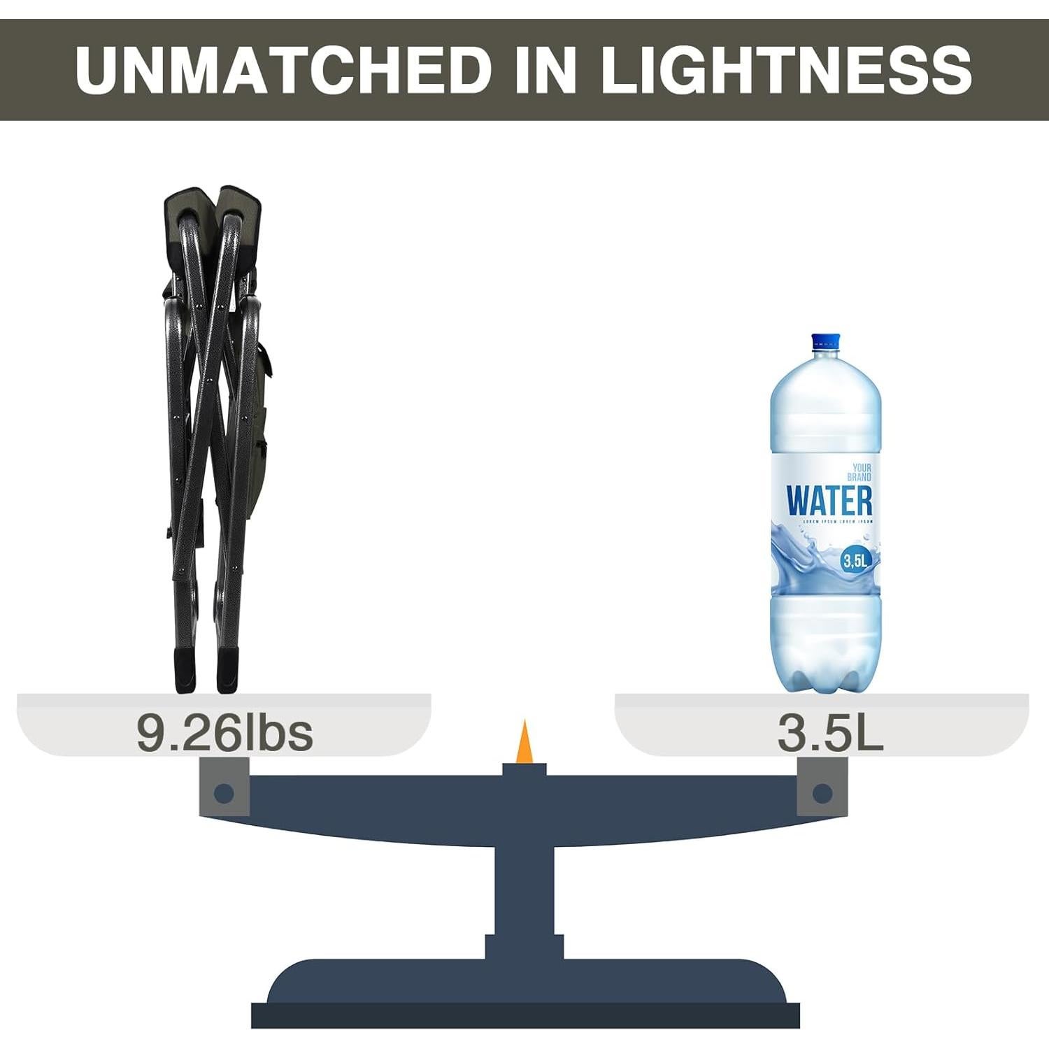 Silla de Camping Plegable EVER ADVANCED Verde Aluminio 158.76 kg