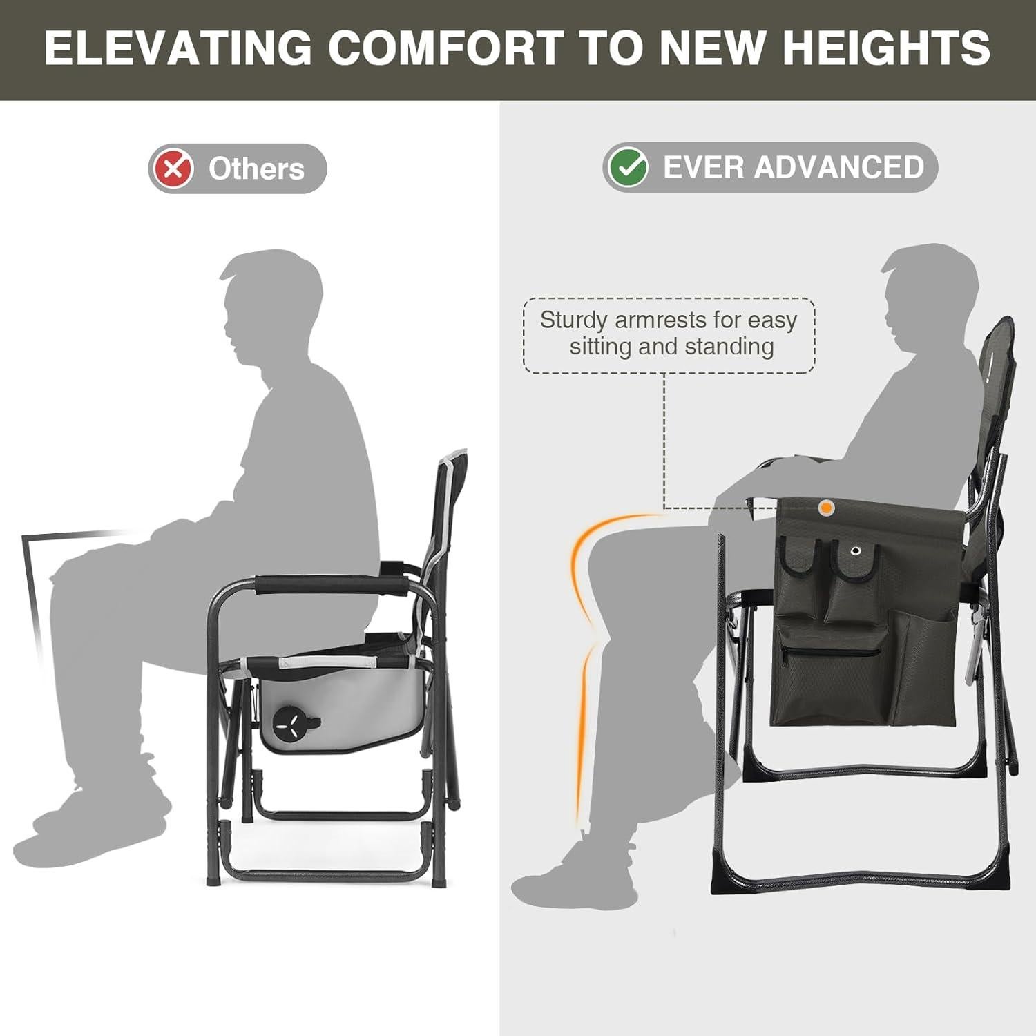 Silla de Camping Plegable EVER ADVANCED Verde Aluminio 158.76 kg