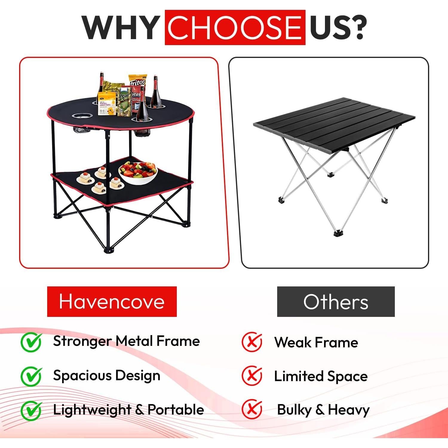 Mesa de Camping Plegable HavenCove 74x74cm 4 Personas