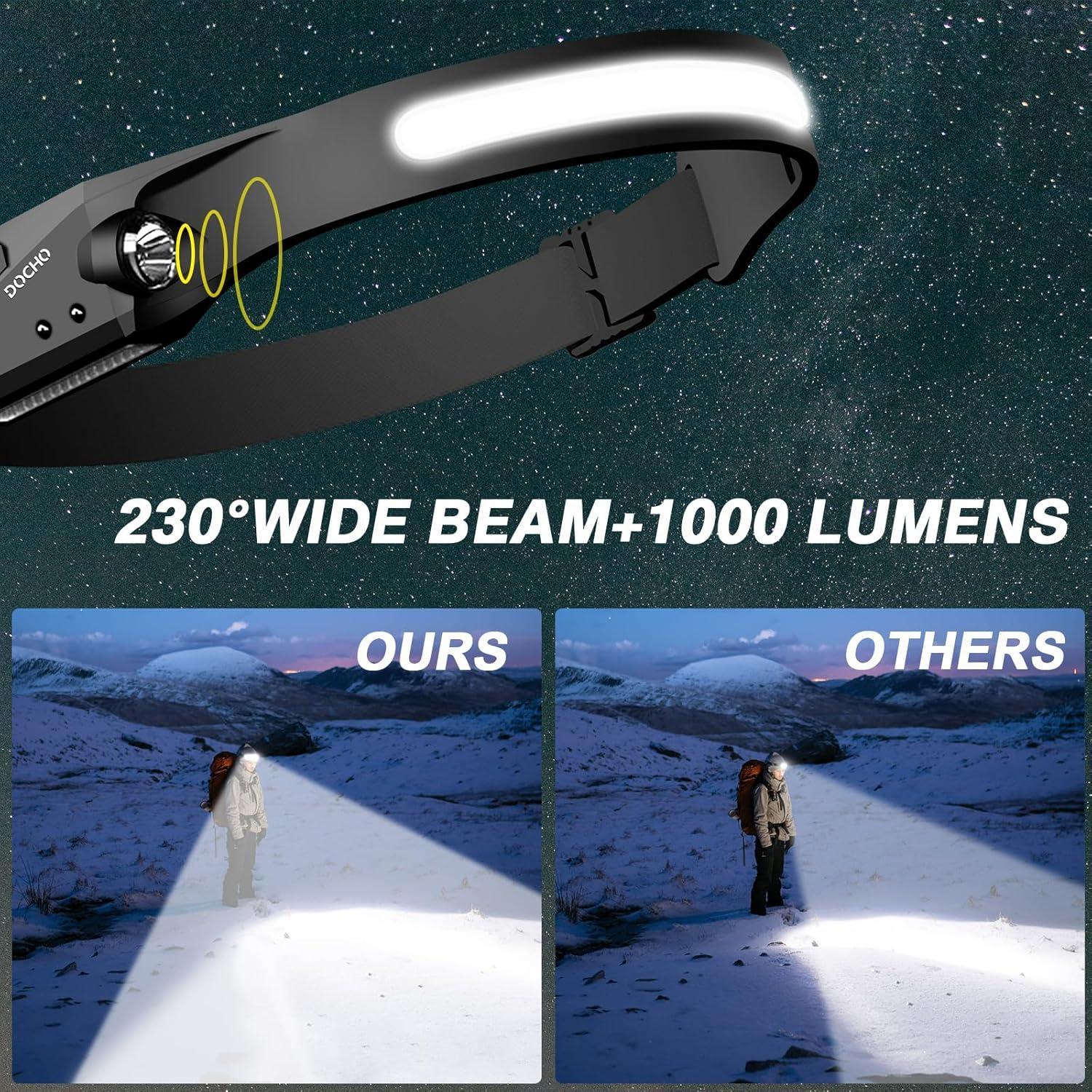 Linterna Frontal Recargable DOCHO 2PCS 230° LED 5 Modos