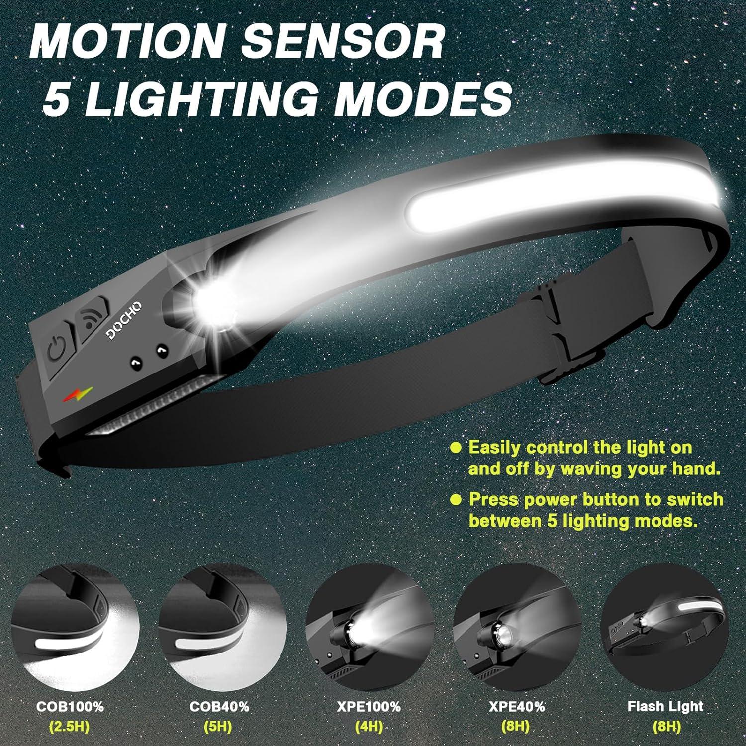 Linterna Frontal Recargable DOCHO 2PCS 230° LED 5 Modos