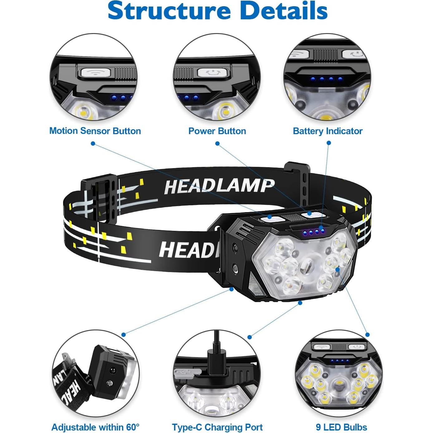 Linterna Frontal Eirnvop 2000LM Recargable USB-C 10 Modos