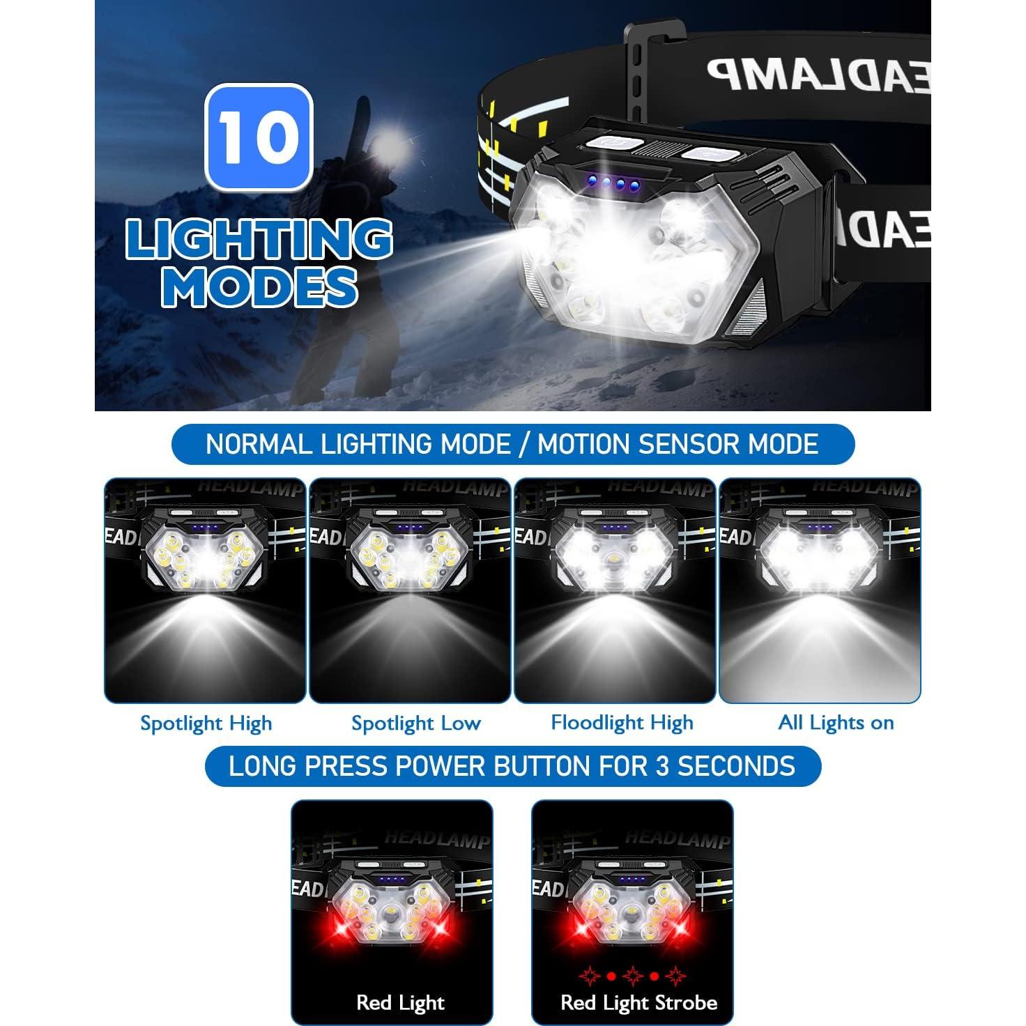 Linterna Frontal Eirnvop 2000LM Recargable USB-C 10 Modos