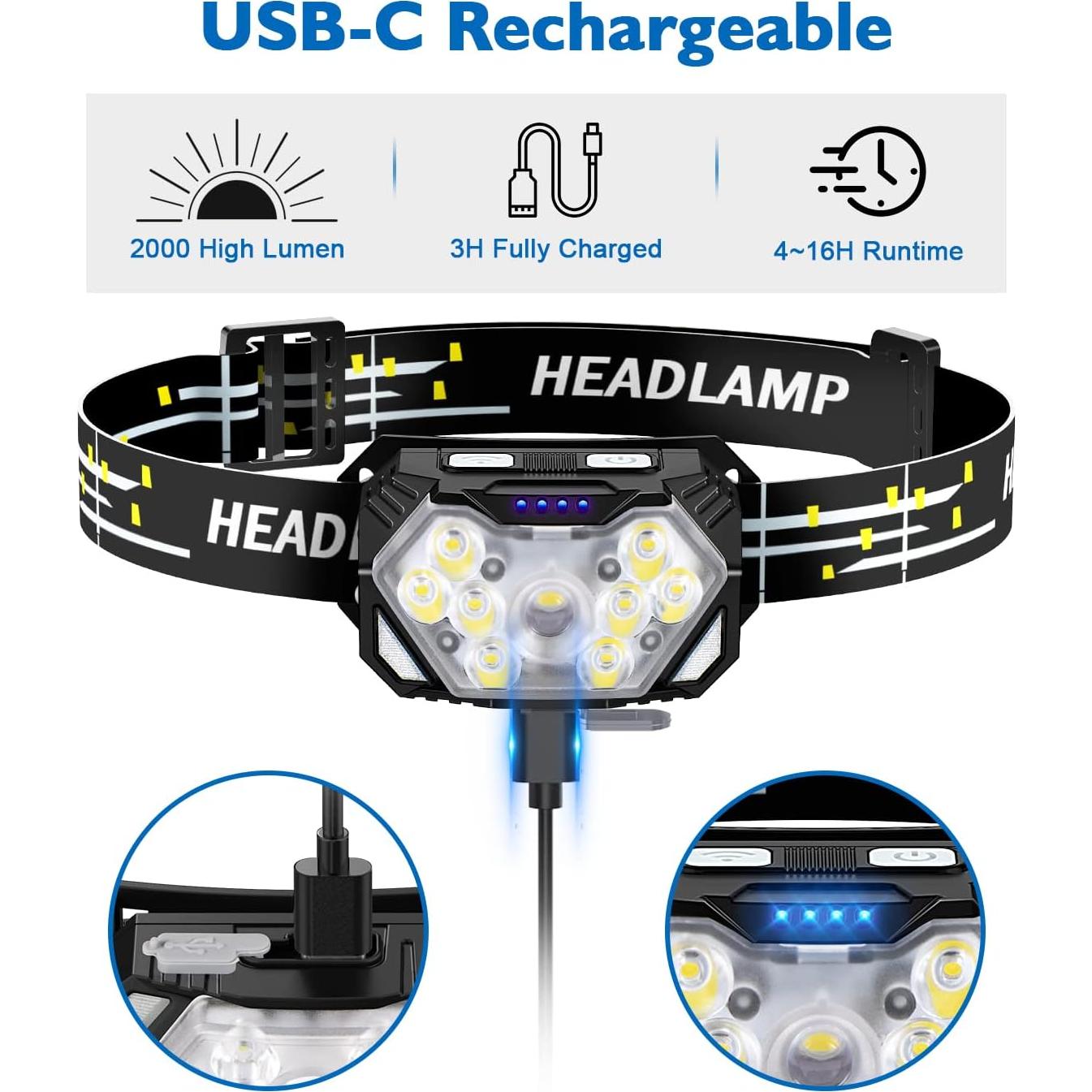 Linterna Frontal Eirnvop 2000LM Recargable USB-C 10 Modos
