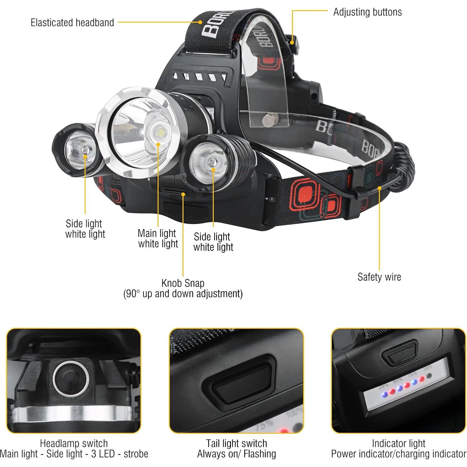Linterna Frontal LED Boruit HP700 Recargable USB C 4 Modos