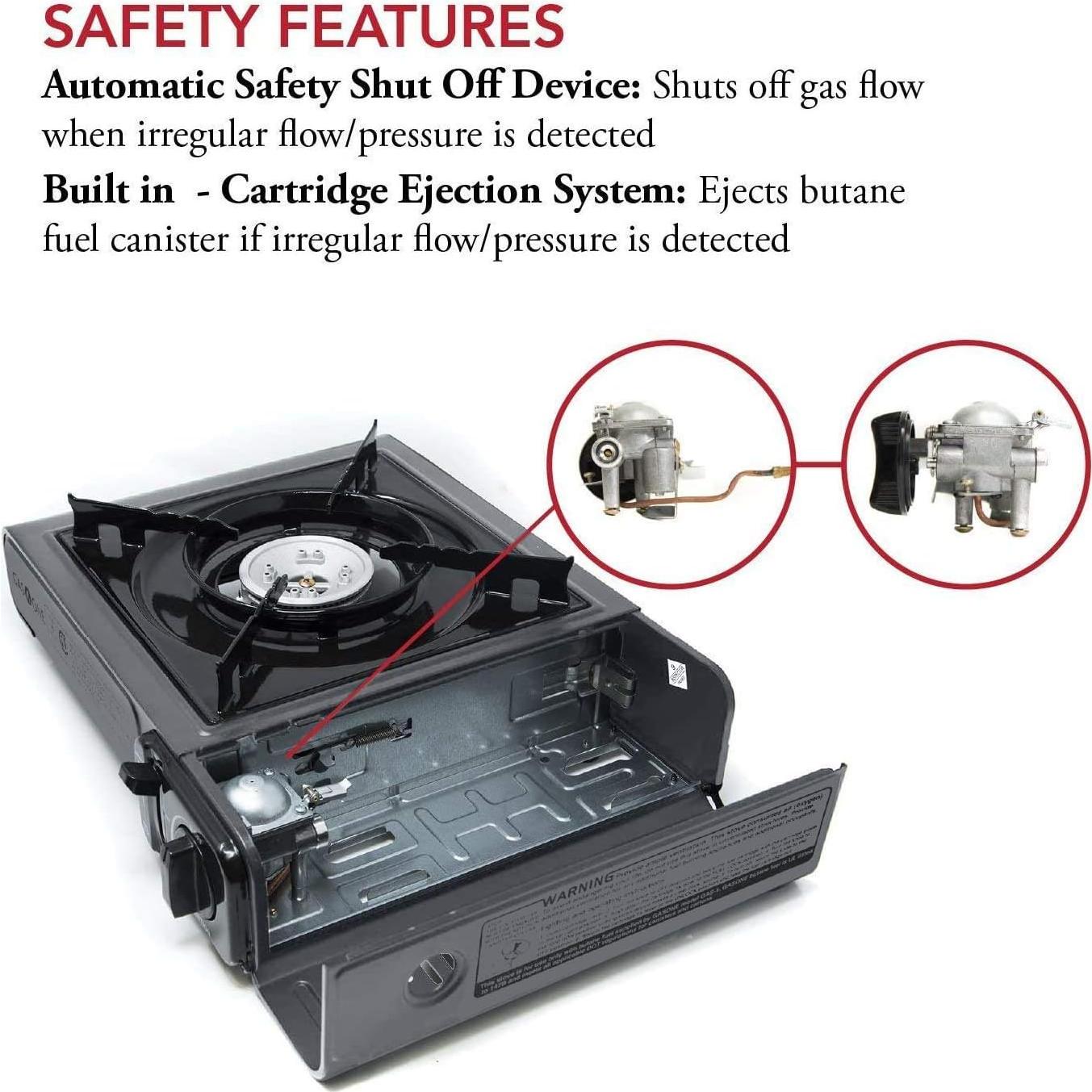 Estufa Portátil de Butano Gas One GS-1000G 7650 BTU