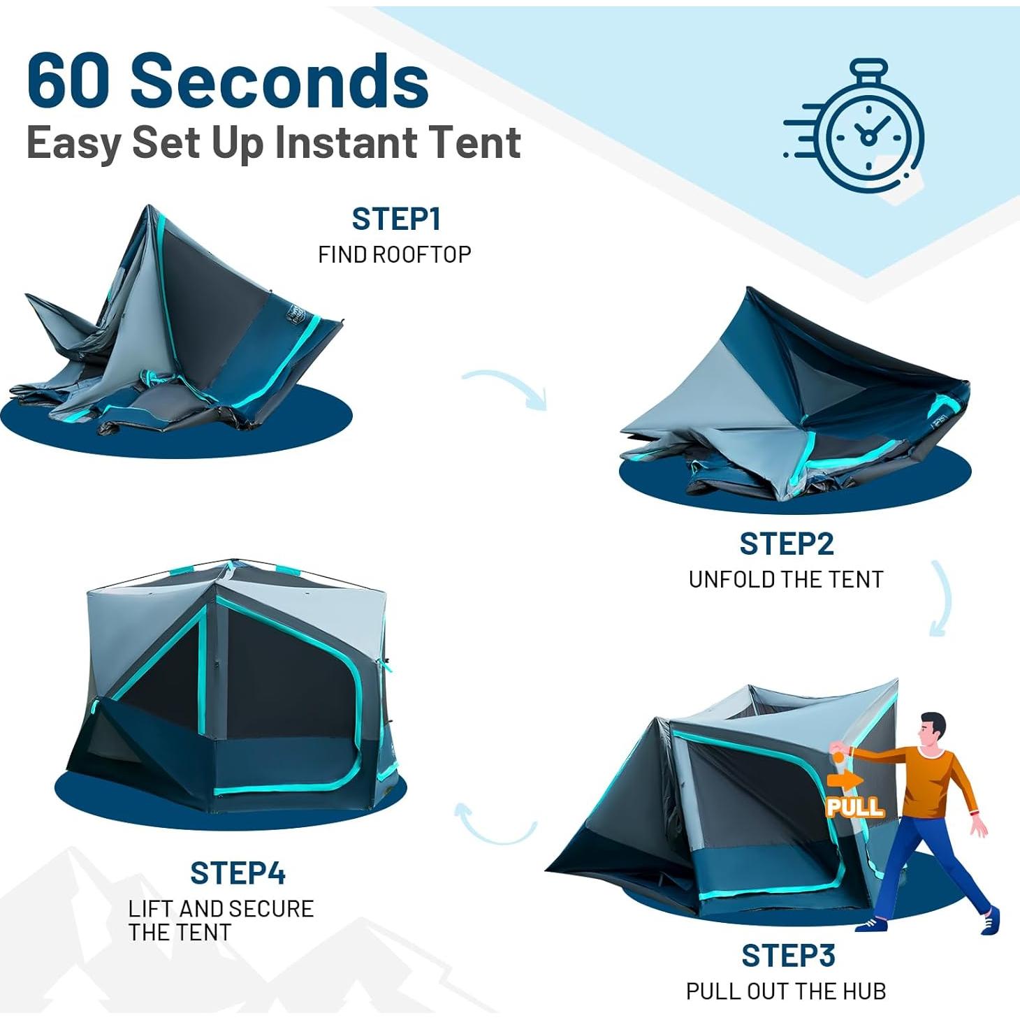 Carpa Instantánea TIMBER RIDGE para 4-5 Personas Azul