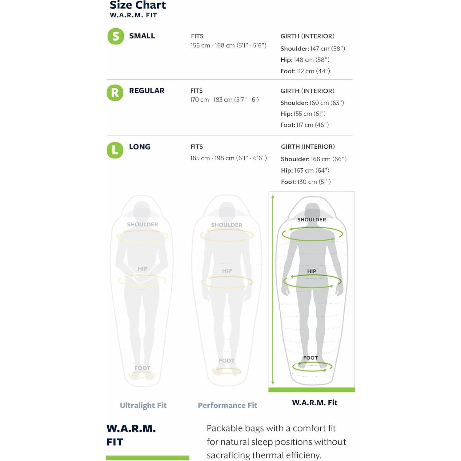 Saco de dormir momia Therm-a-Rest Questar 0C Pequeño