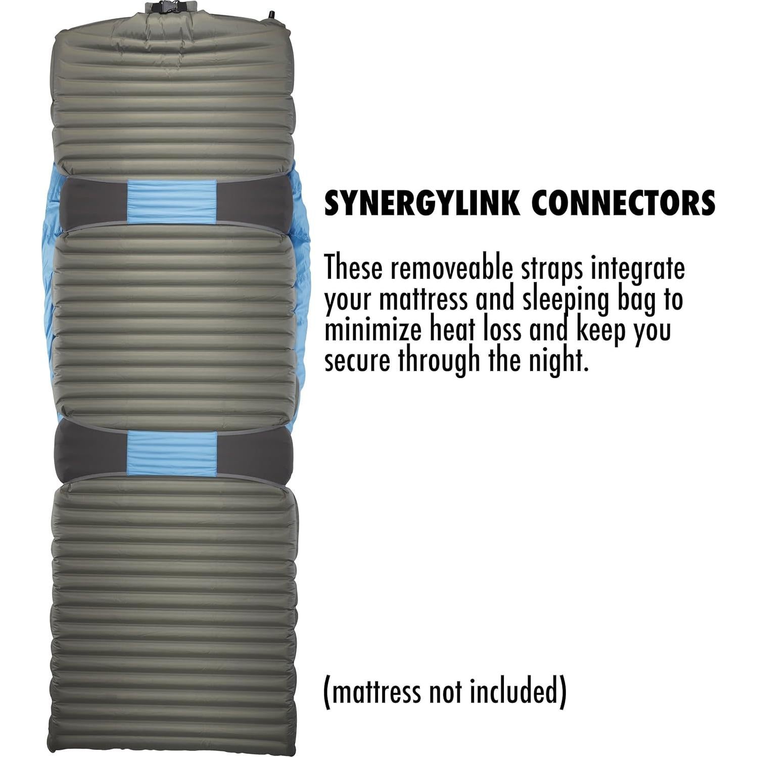 Saco de dormir momia Therm-a-Rest Questar 0C Pequeño