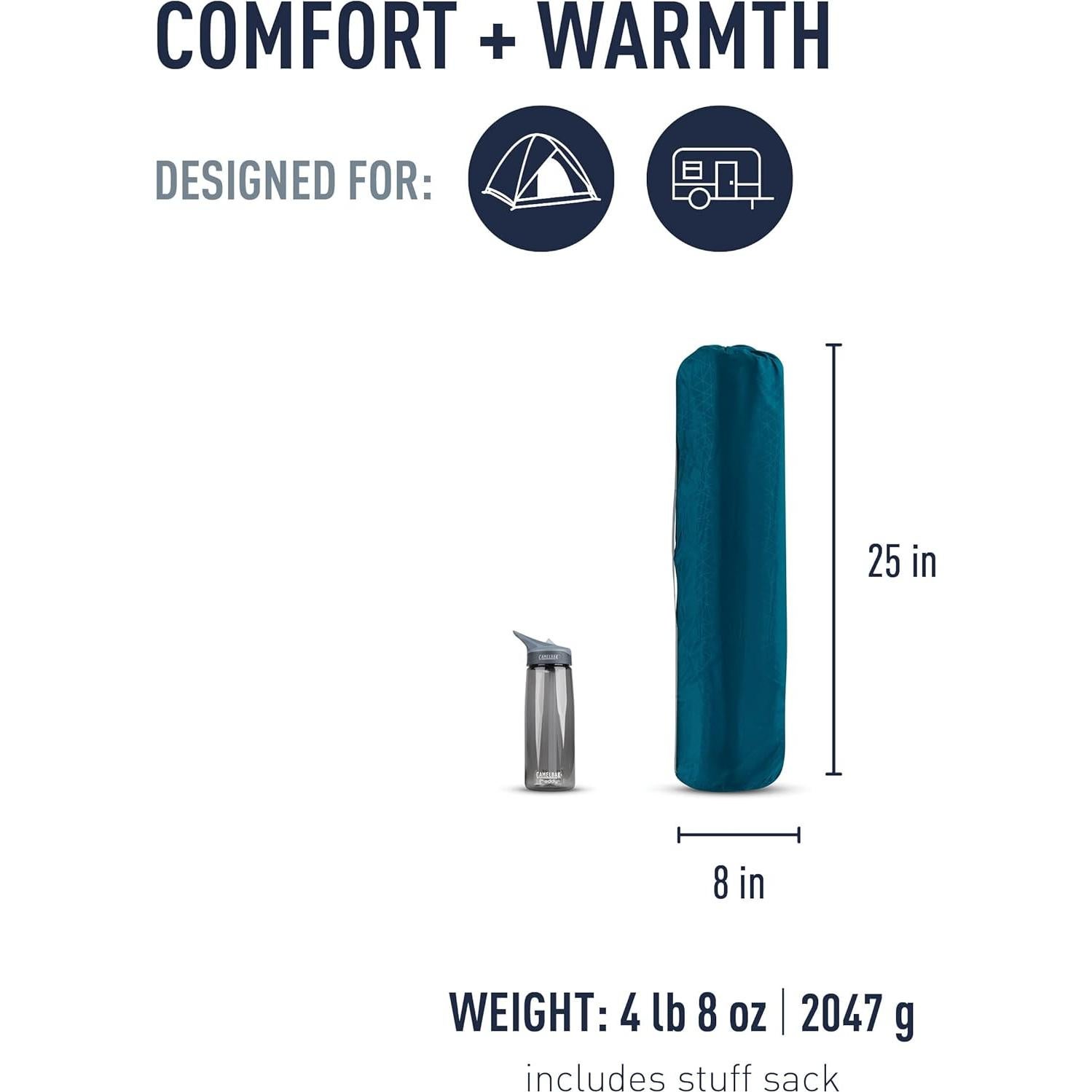 Colchón Autoinflable Comfort Deluxe Sea to Summit Regular 182.88x63.5cm