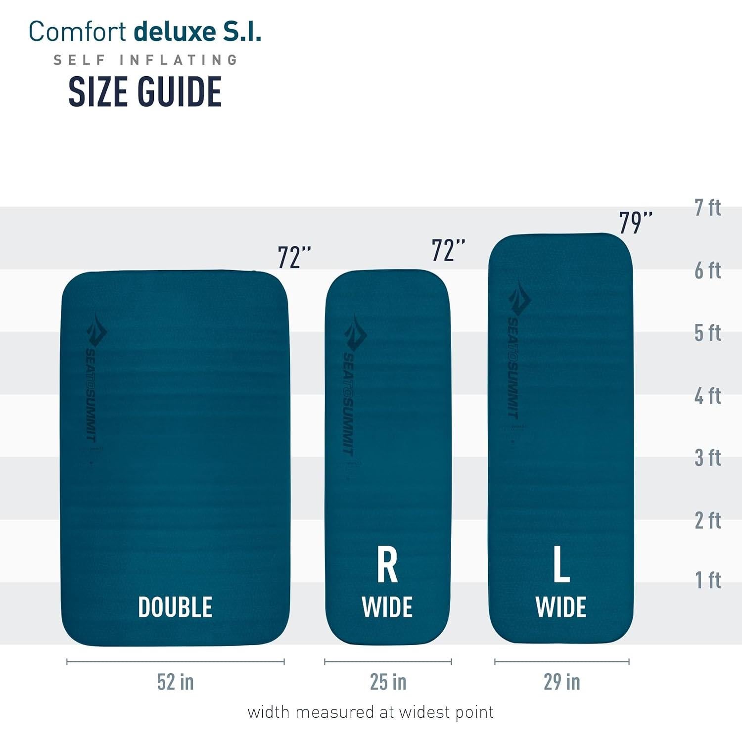 Colchón Autoinflable Comfort Deluxe Sea to Summit Regular 182.88x63.5cm
