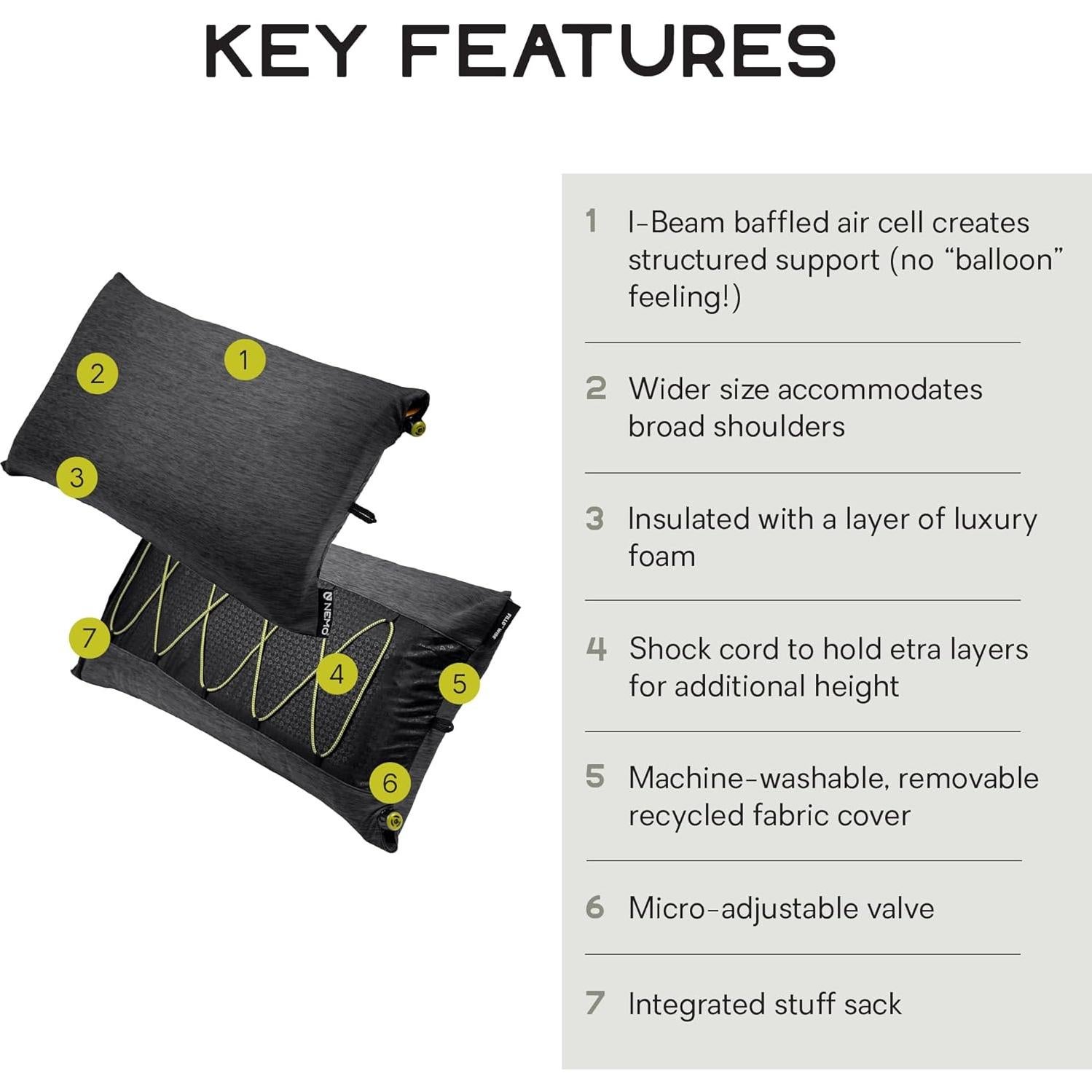 NEMO Equipment Fillo Wide Camping Pillow - Black Pearl/Birch Bud - One Size