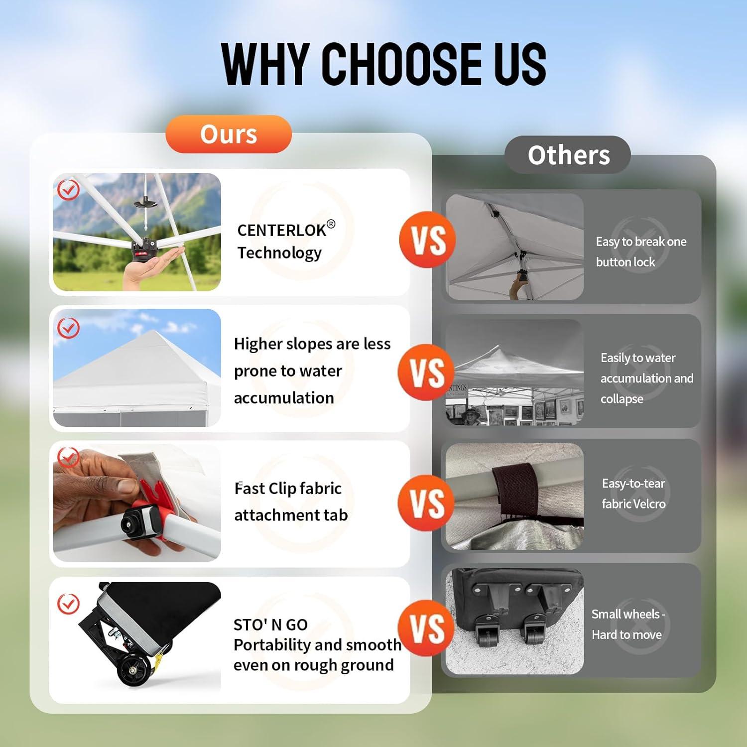 Carpa Plegable CROWN SHADES 2.44x2.44m Blanca con 4 Paredes