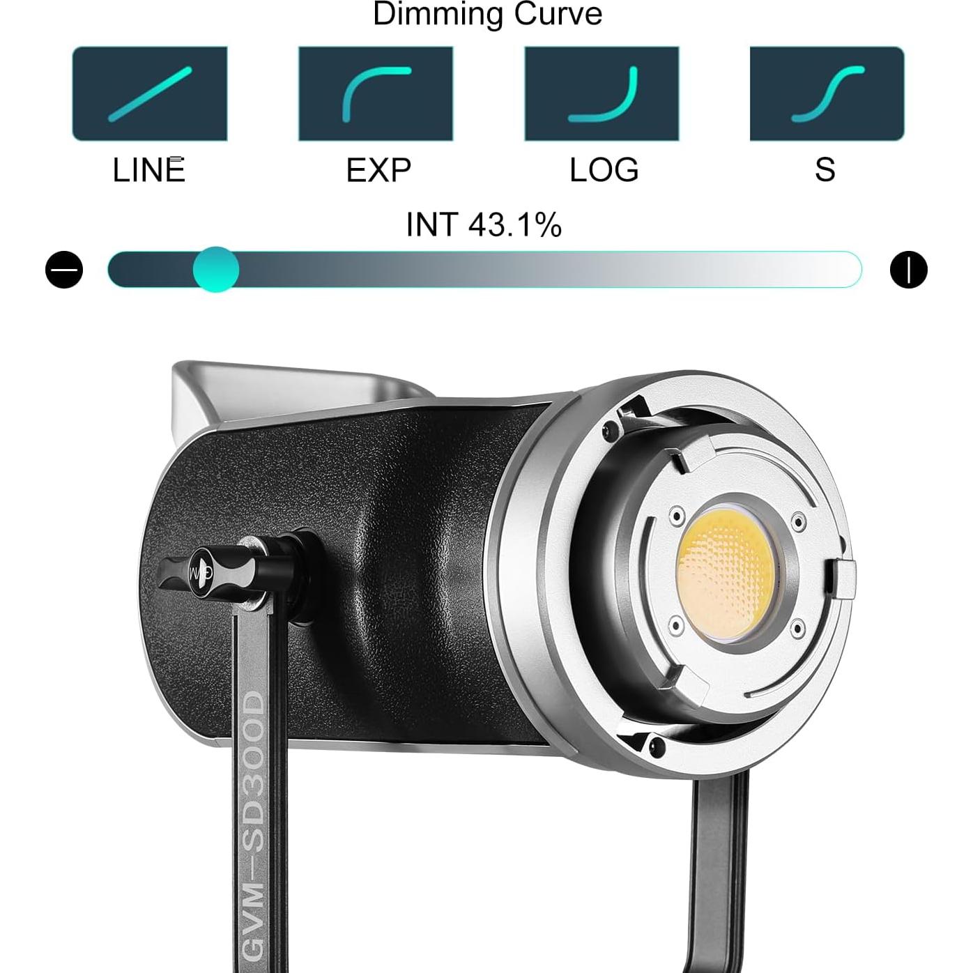 Kit de Luz de Video GVM 300W con Montura Bowens y APP