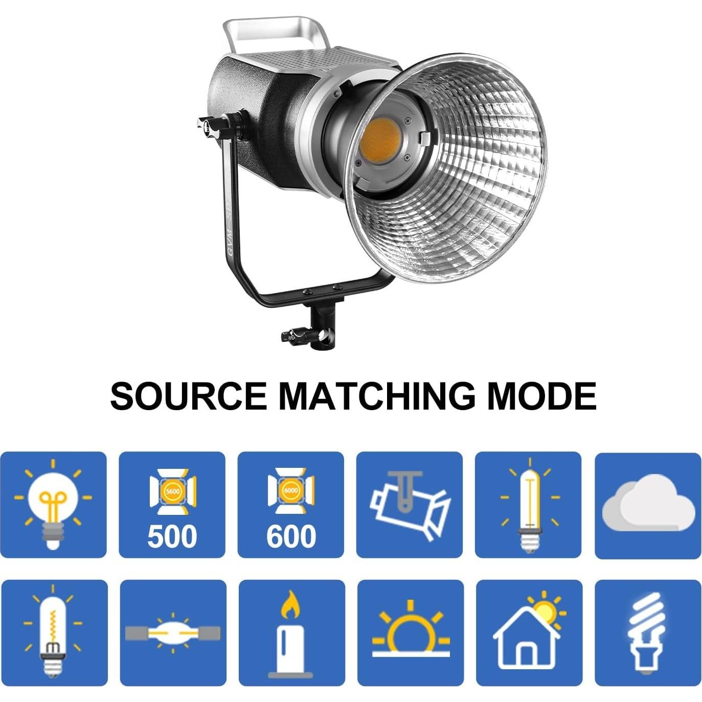 Kit de Luz de Video GVM 300W con Montura Bowens y APP