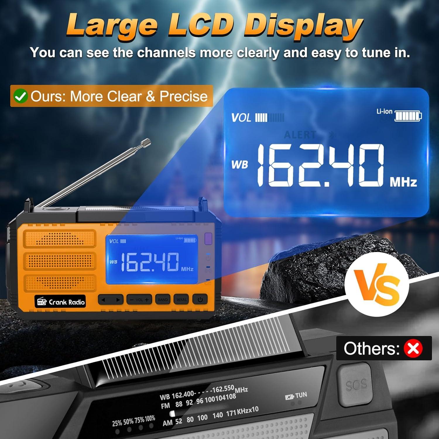Radio de Emergencia Solar Yesiwtc 37000mWh AM/FM NOAA con Linterna