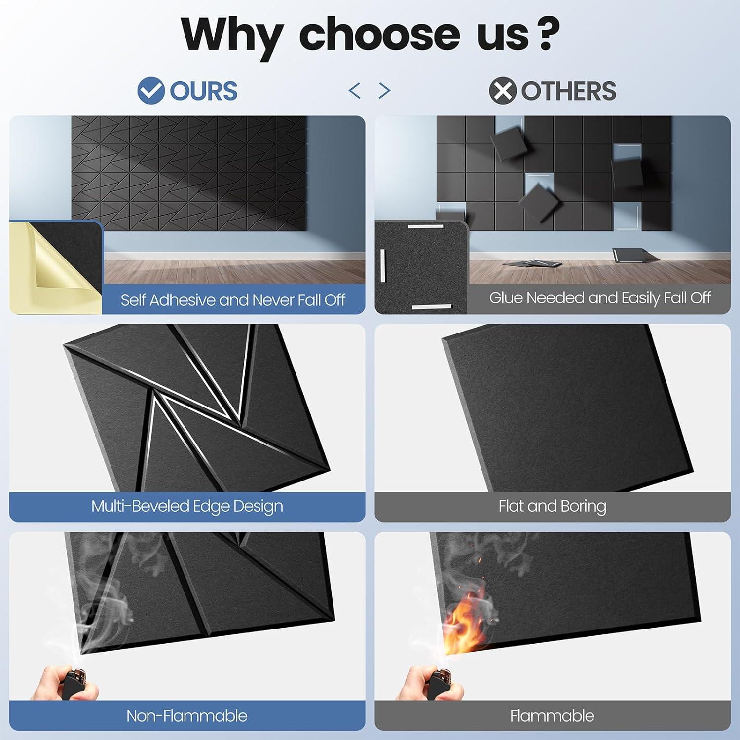 Paquete de 8 Paneles Acústicos Autoadhesivos 30.48cm - Negro