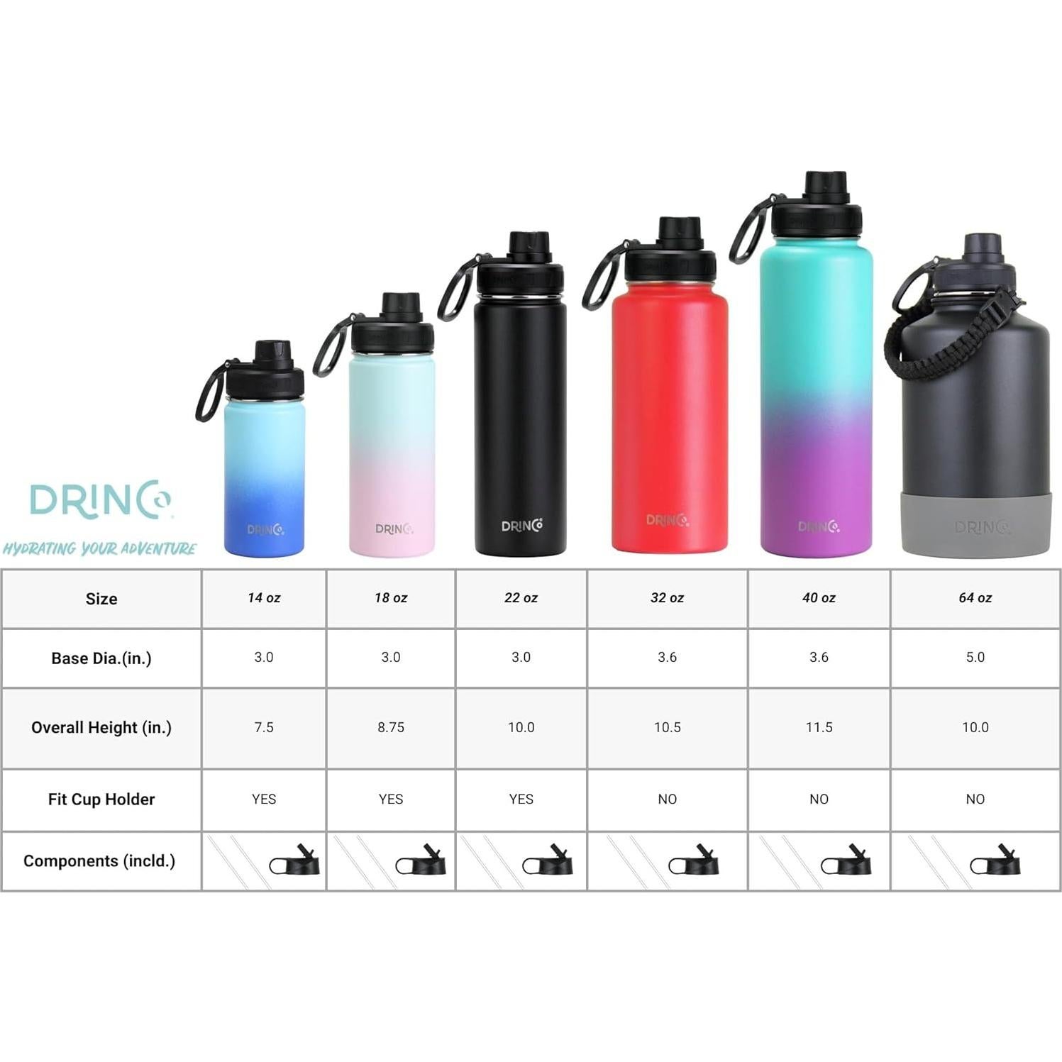 DRINCO Stainless Steel Water Bottle Spout Lid Vacuum Insulated Double Wall Water Bottle Wide Mouth (40oz 32oz 22oz 18oz 14oz) Leak Proof Keeps Cold or Hot (22 oz, 22oz Flamingo Pink)