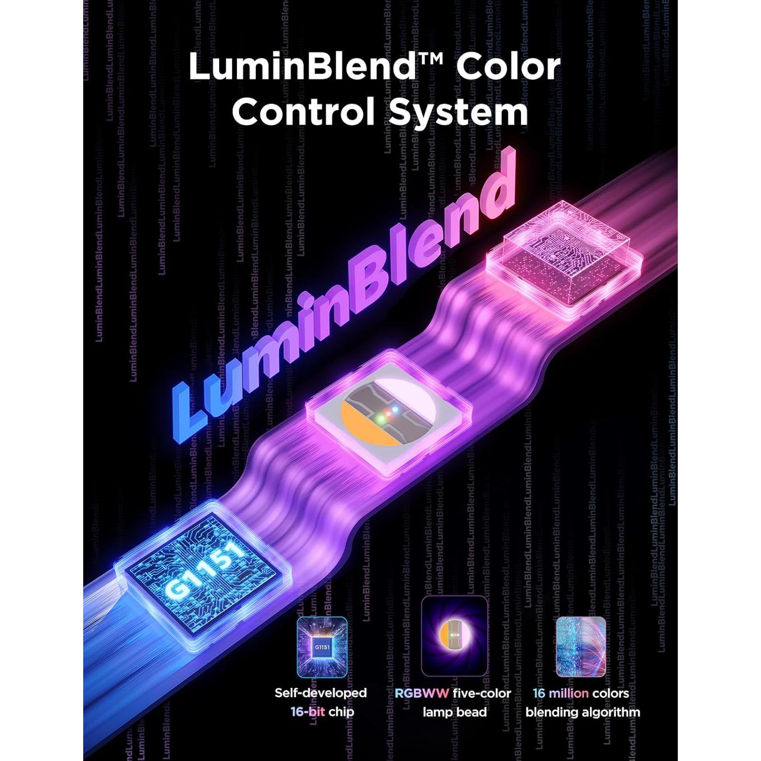 Tira de Luz LED Inteligente Govee 4.0m RGBWWIC con Control por Voz