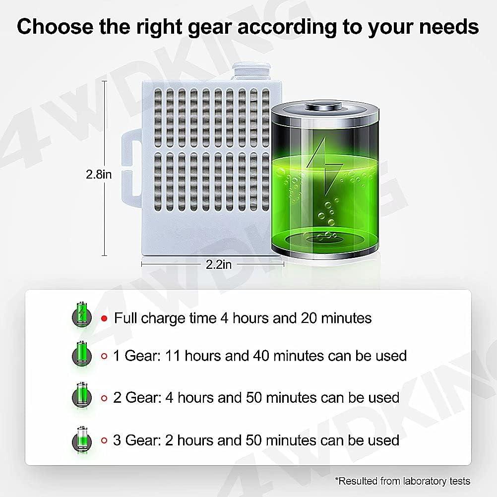 Purificador de Aire Portátil 4WDKING con Filtro HEPA Blanco