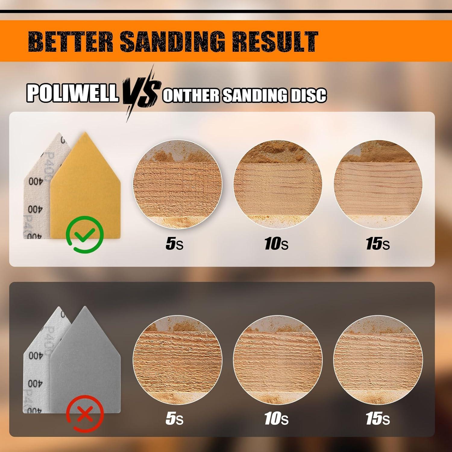 Hojas de Lijado Triangulares POLIWELL 90mm x 65mm 40 Grano